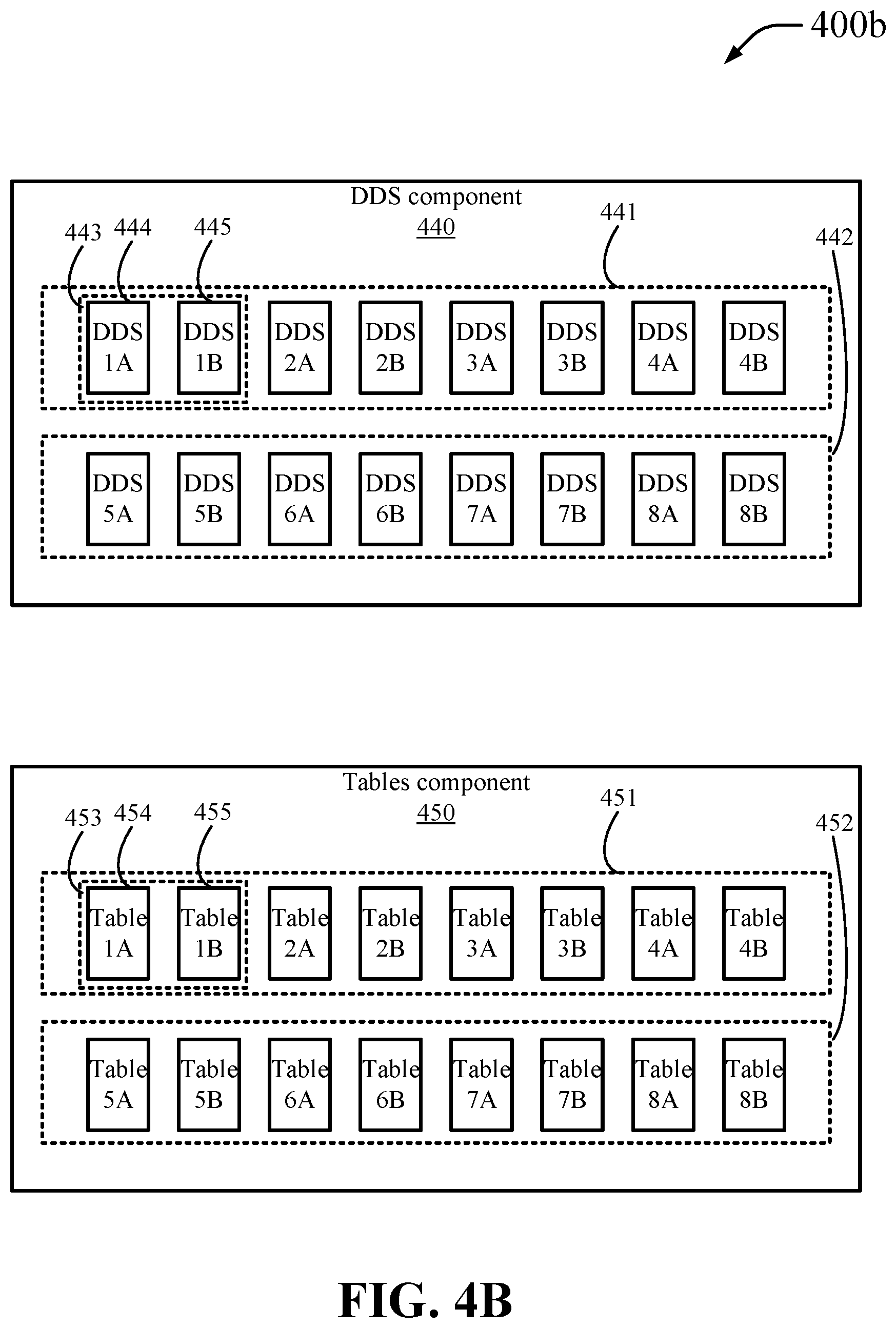 Patent US12339530 Figure 7 – Scalable and programmable coherent waveform generators