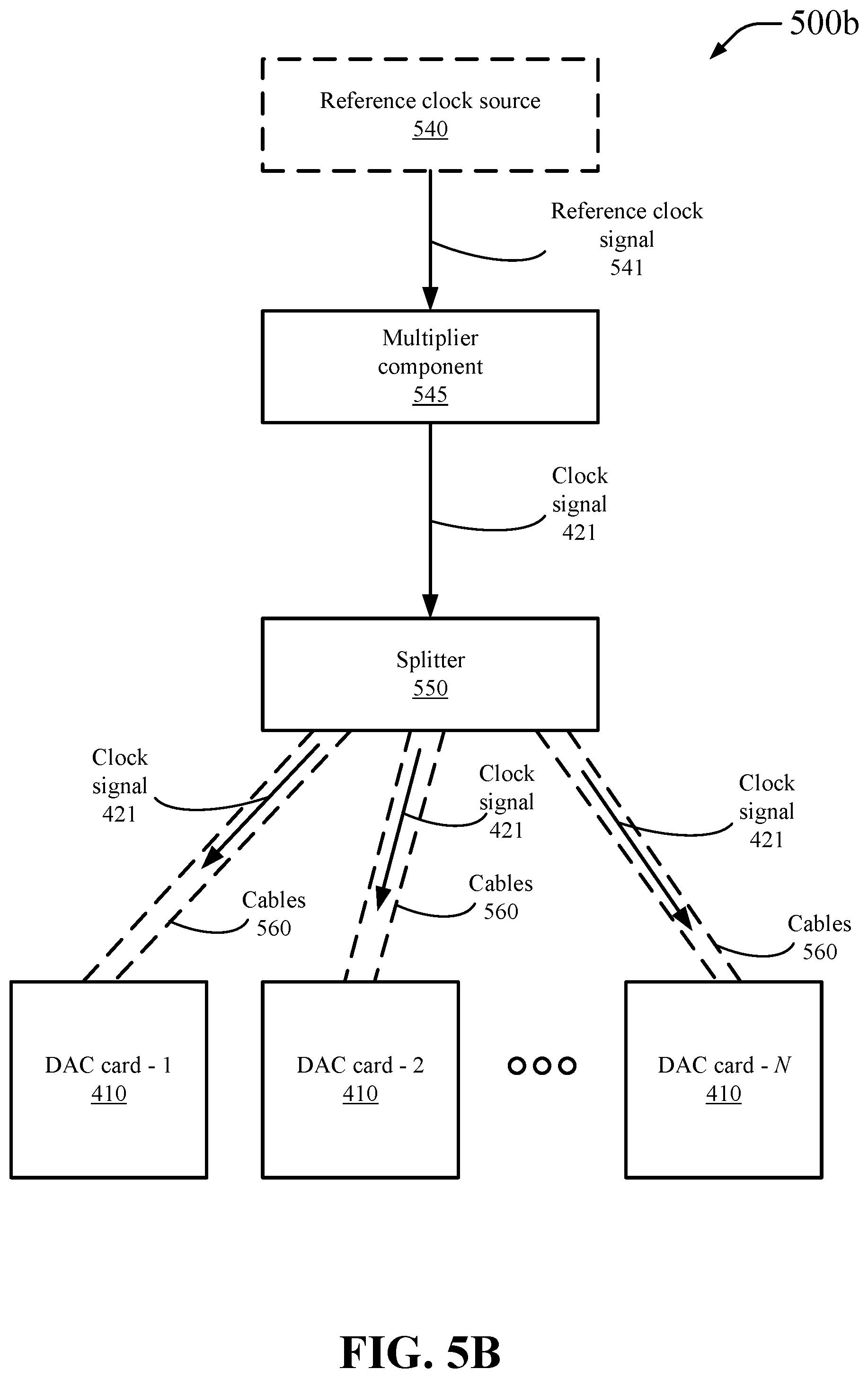Patent US12339530 Figure 10 – Scalable and programmable coherent waveform generators