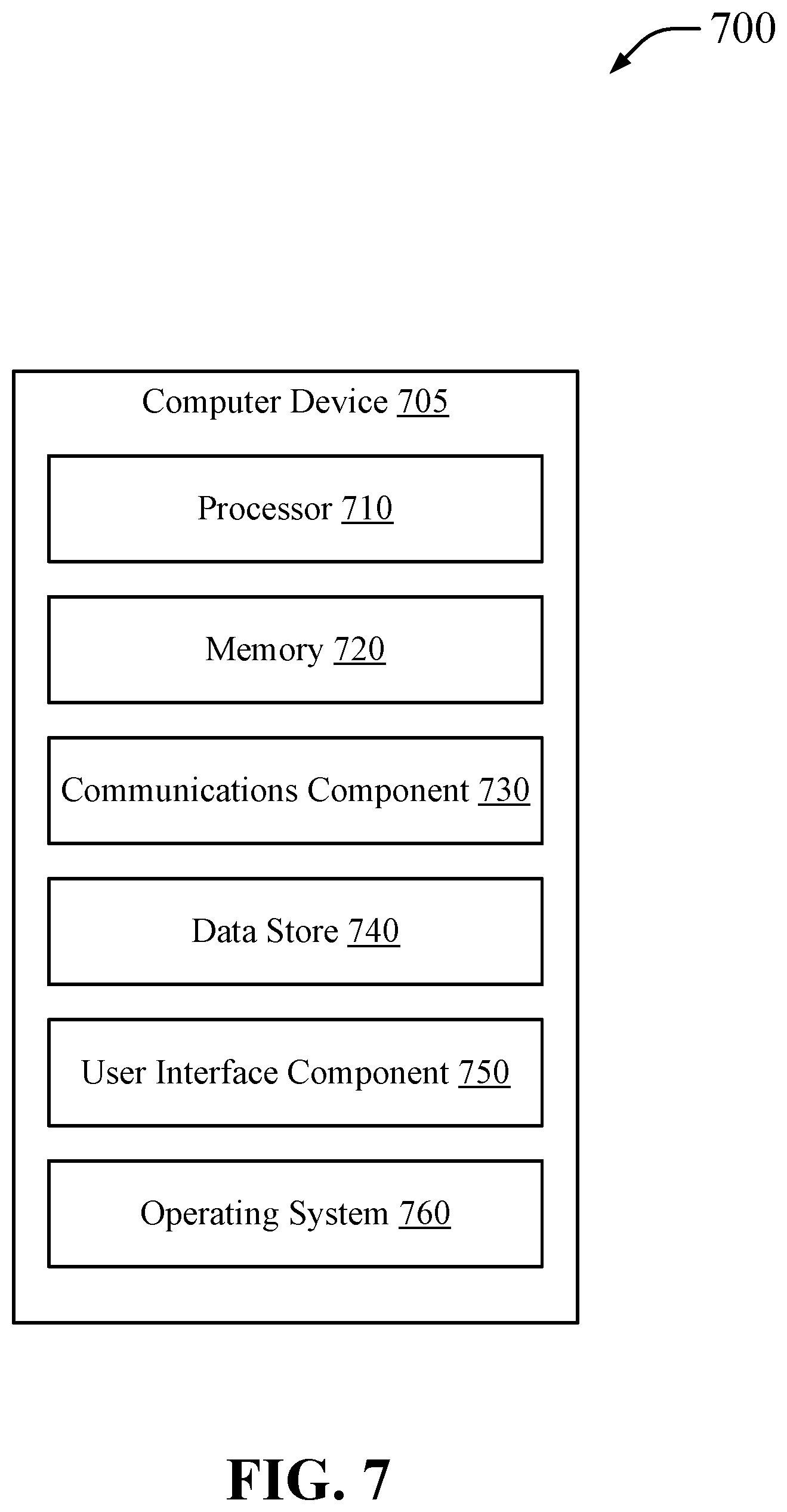 Patent US12339530 Figure 12 – Scalable and programmable coherent waveform generators