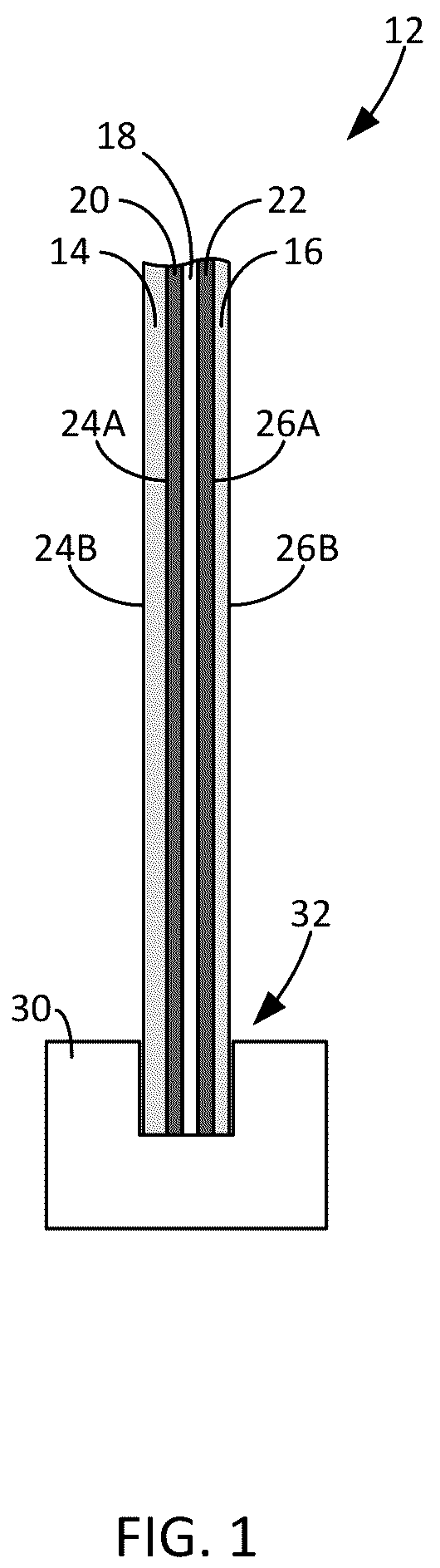 Patent US12339532 Figure 1 – Staggered driving electrical control of a plurality of electrically controllable privacy glazing structures