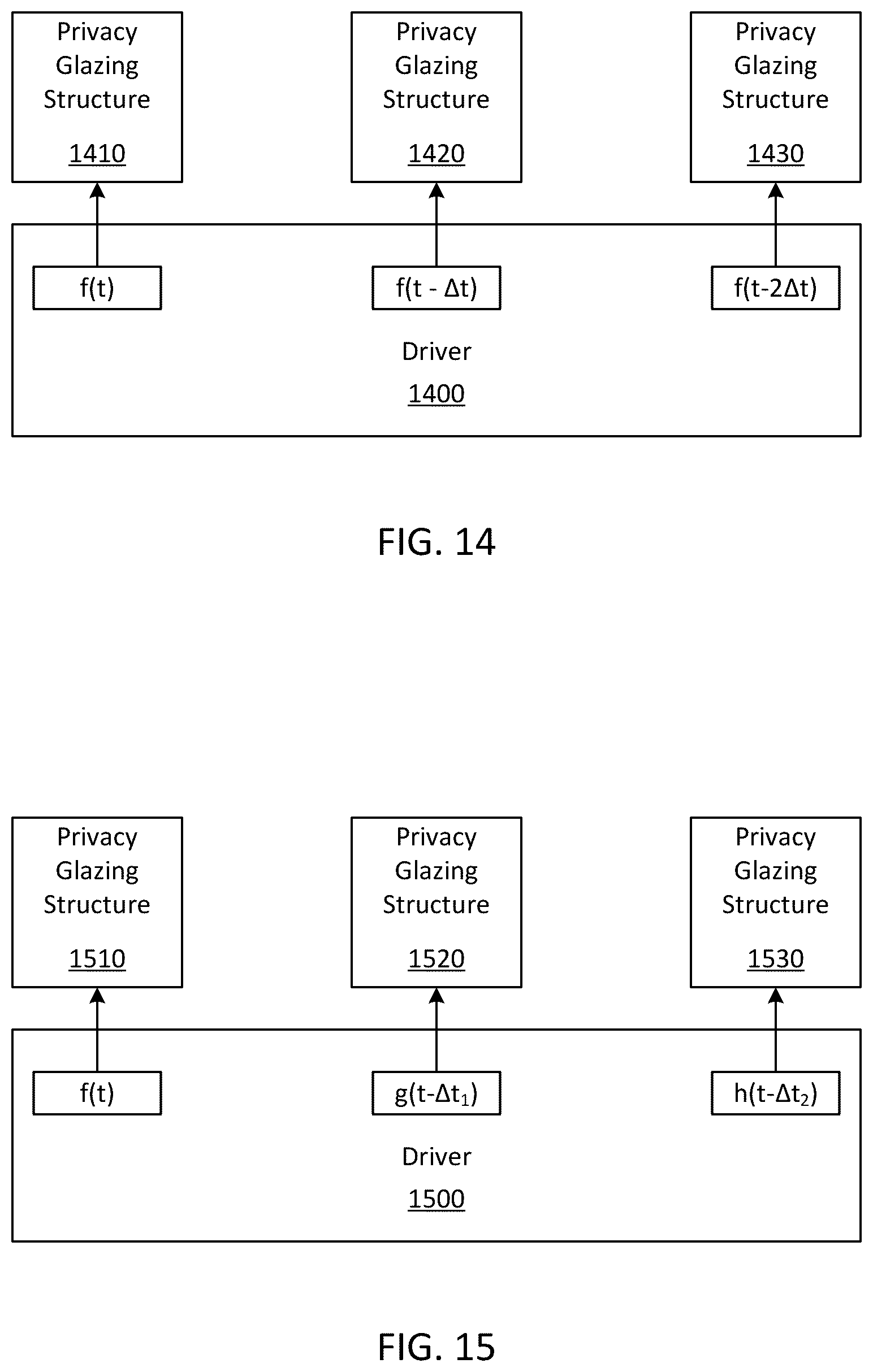 Patent US12339532 Figure 14 – Staggered driving electrical control of a plurality of electrically controllable privacy glazing structures