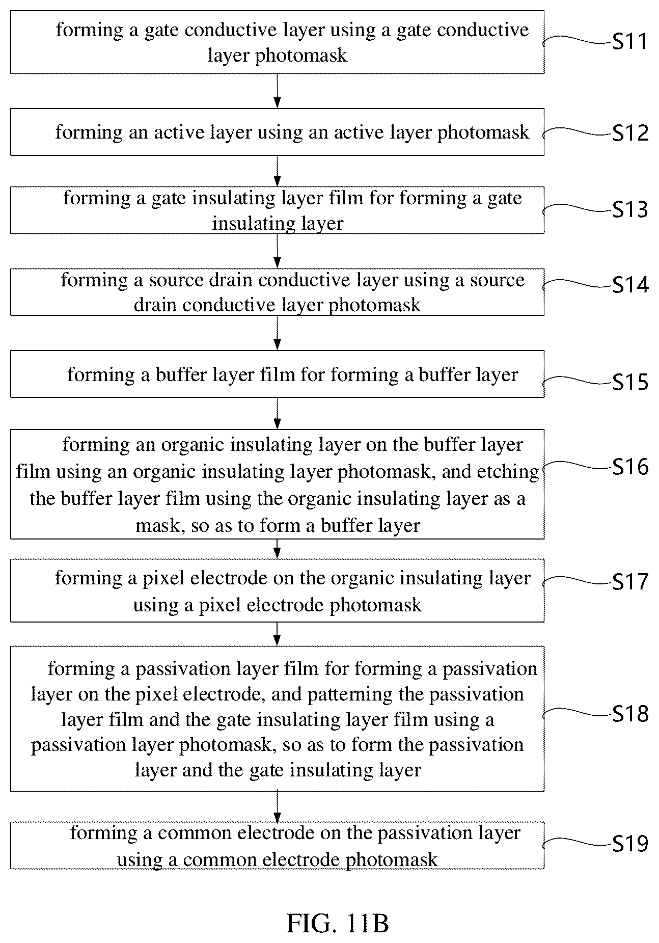 Patent US12339549 Figure 11 – Array substrate and touch display device