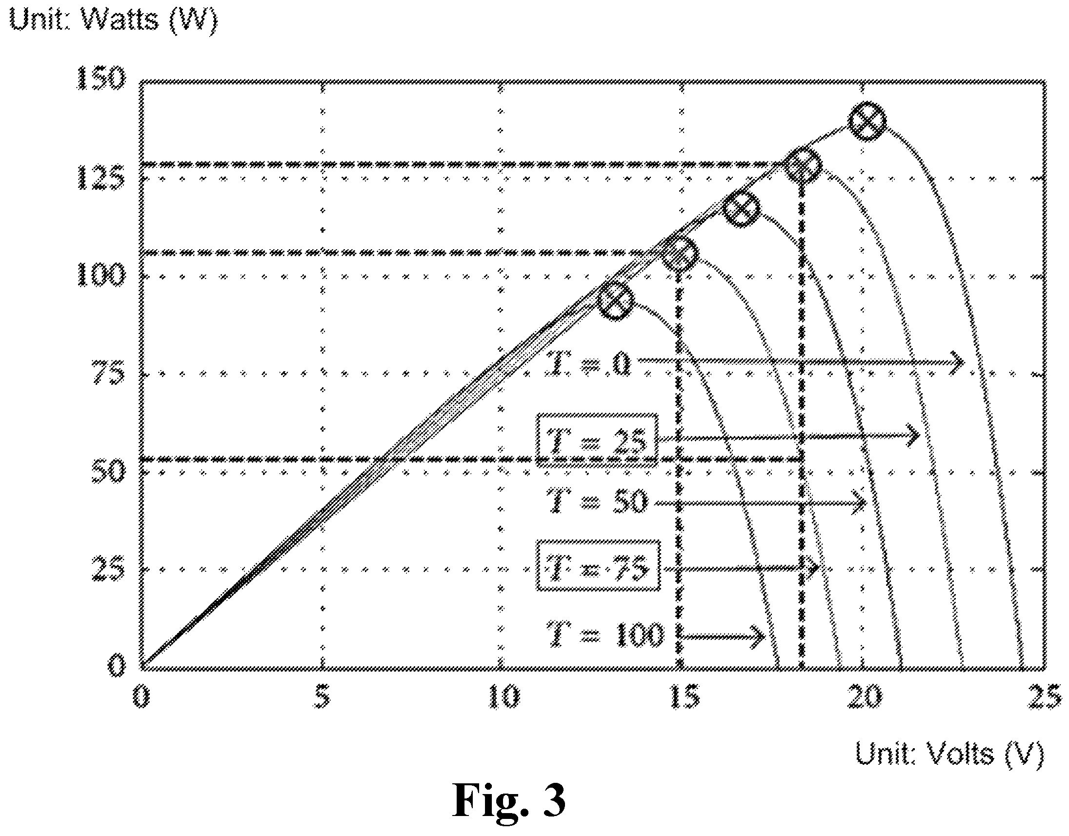 Patent US12339554 Figure 3 – Self-powered cholesteric liquid crystal display device and maximum power tracking method