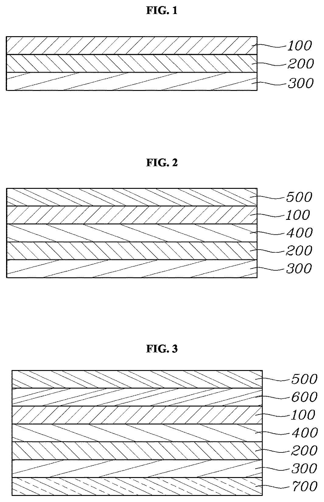 Patent US12339556 Figure 1 – Color-changing polymer composition, ion-conductive composition, transparent electrode layer composition, and electrochromic device comprising same