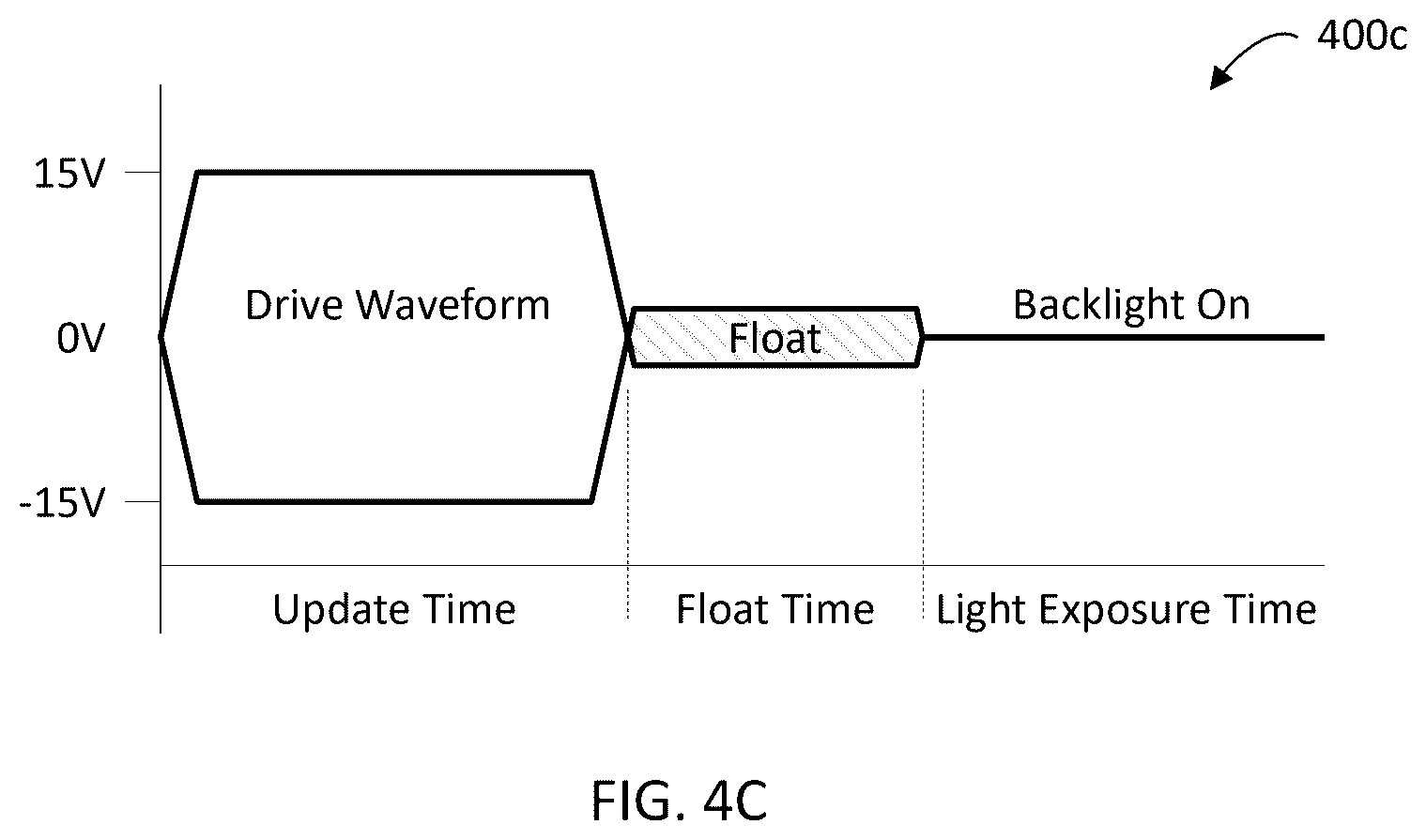Patent US12339559 Figure 6 – Electro-optic displays and methods for discharging remnant voltage using backlight