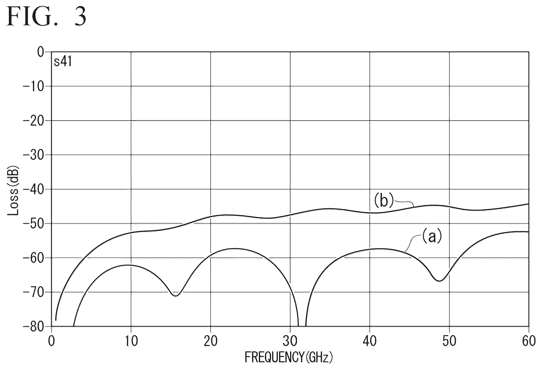 Patent US12339562 Figure 3 – Optical modulator
