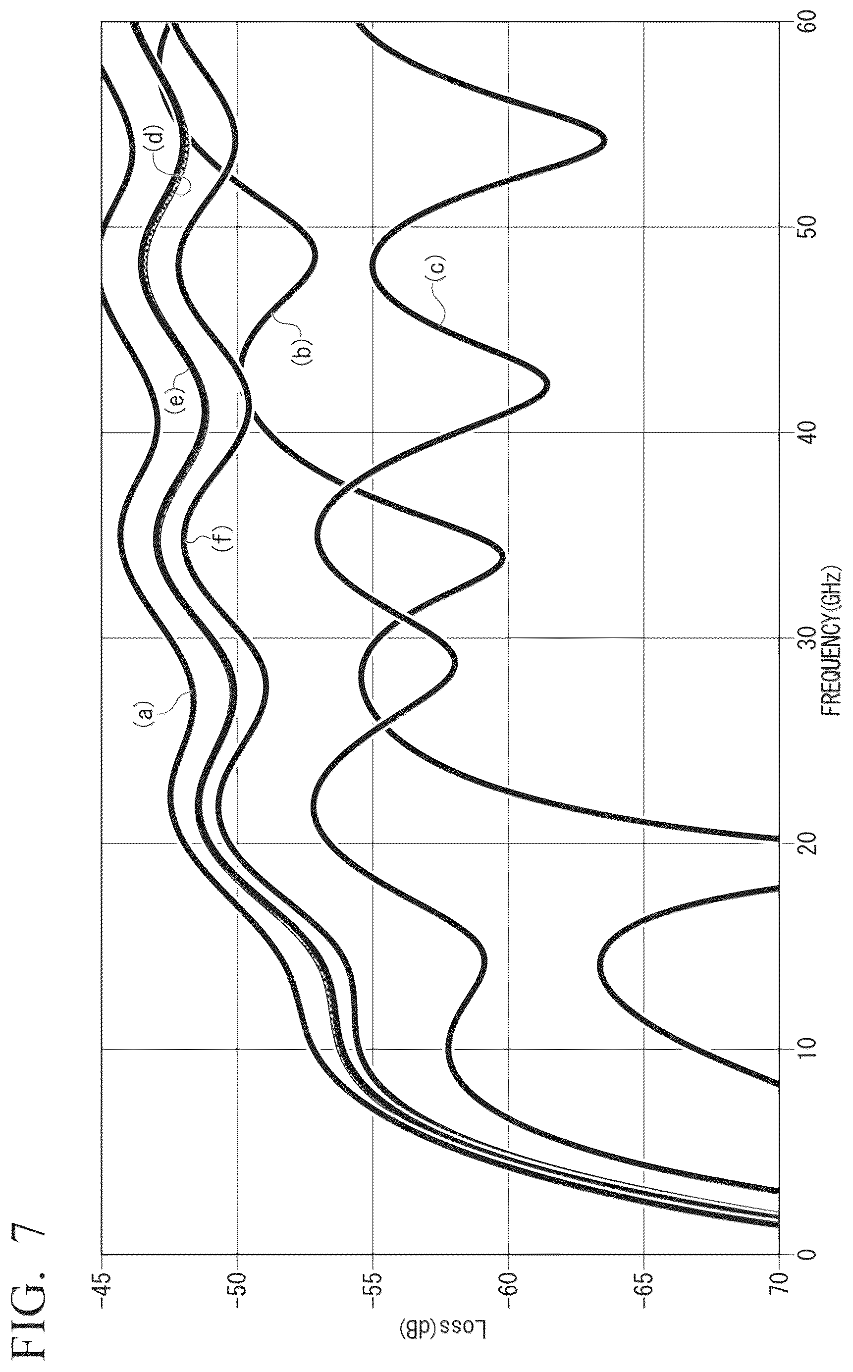 Patent US12339562 Figure 7 – Optical modulator