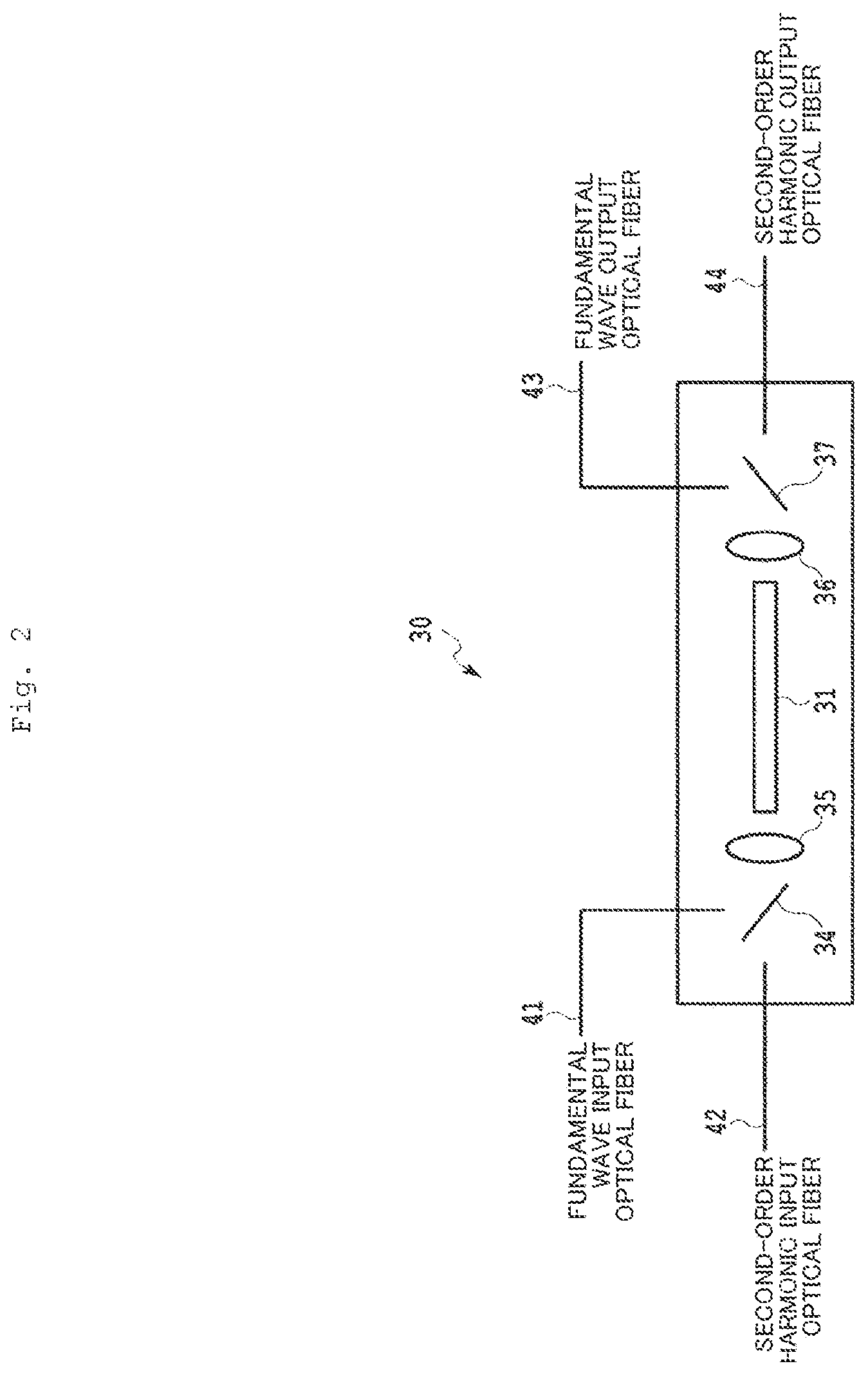 Patent US12339564 Figure 2 – Wavelength conversion apparatus