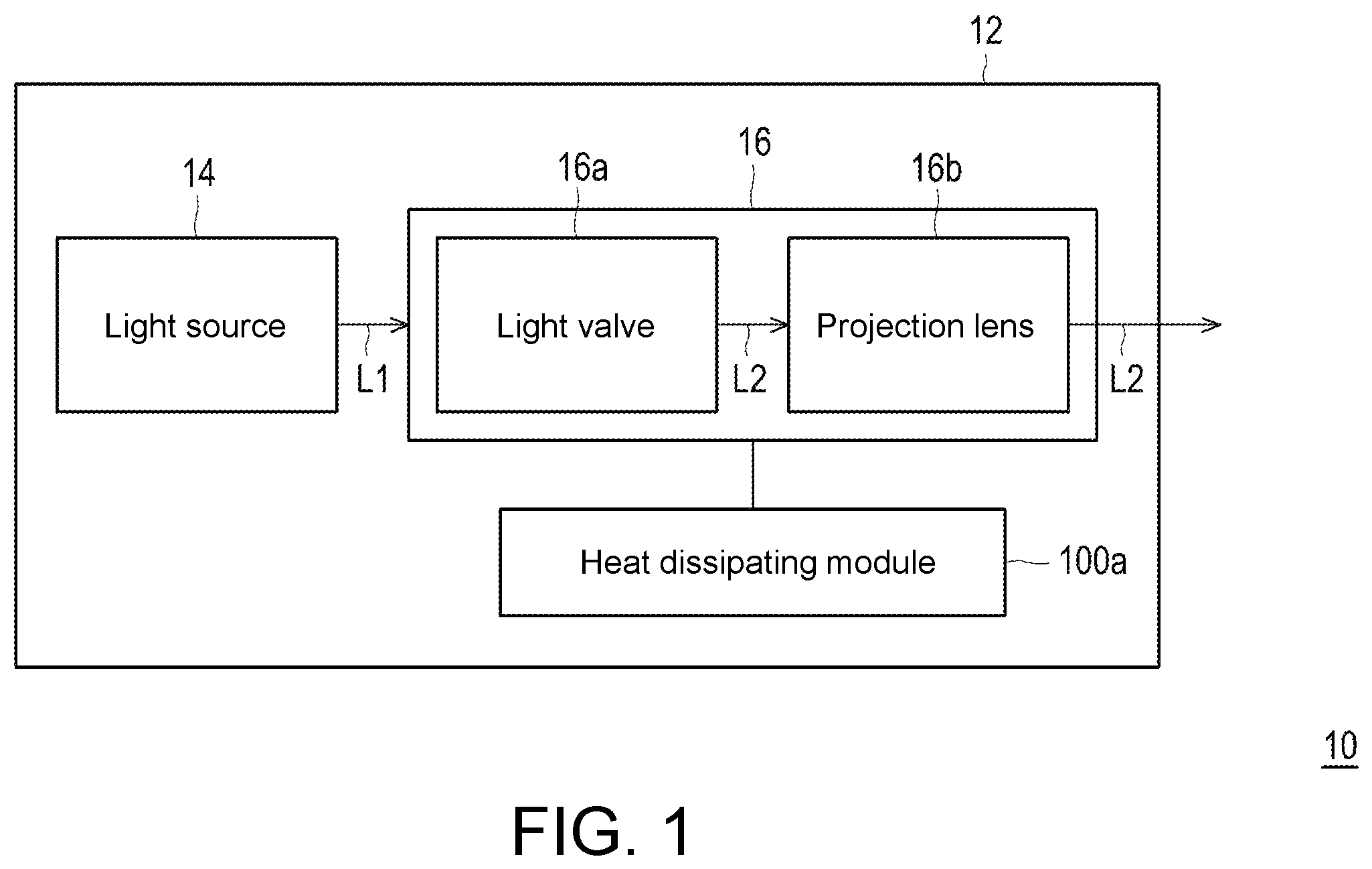 Patent US12339572 Figure 1 – Heat dissipating module and projection device
