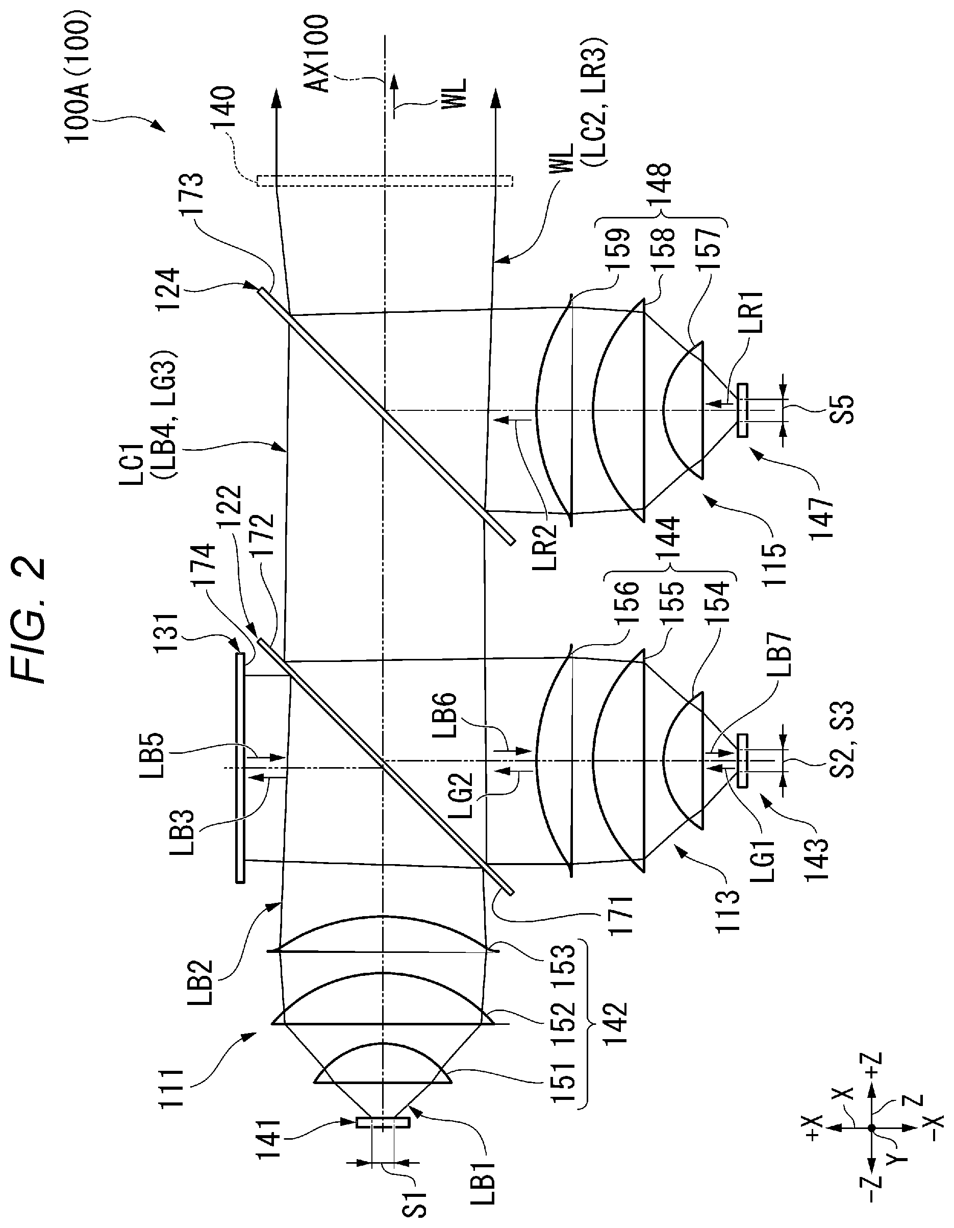 Patent US12339573 Figure 2 – Light source device and projector