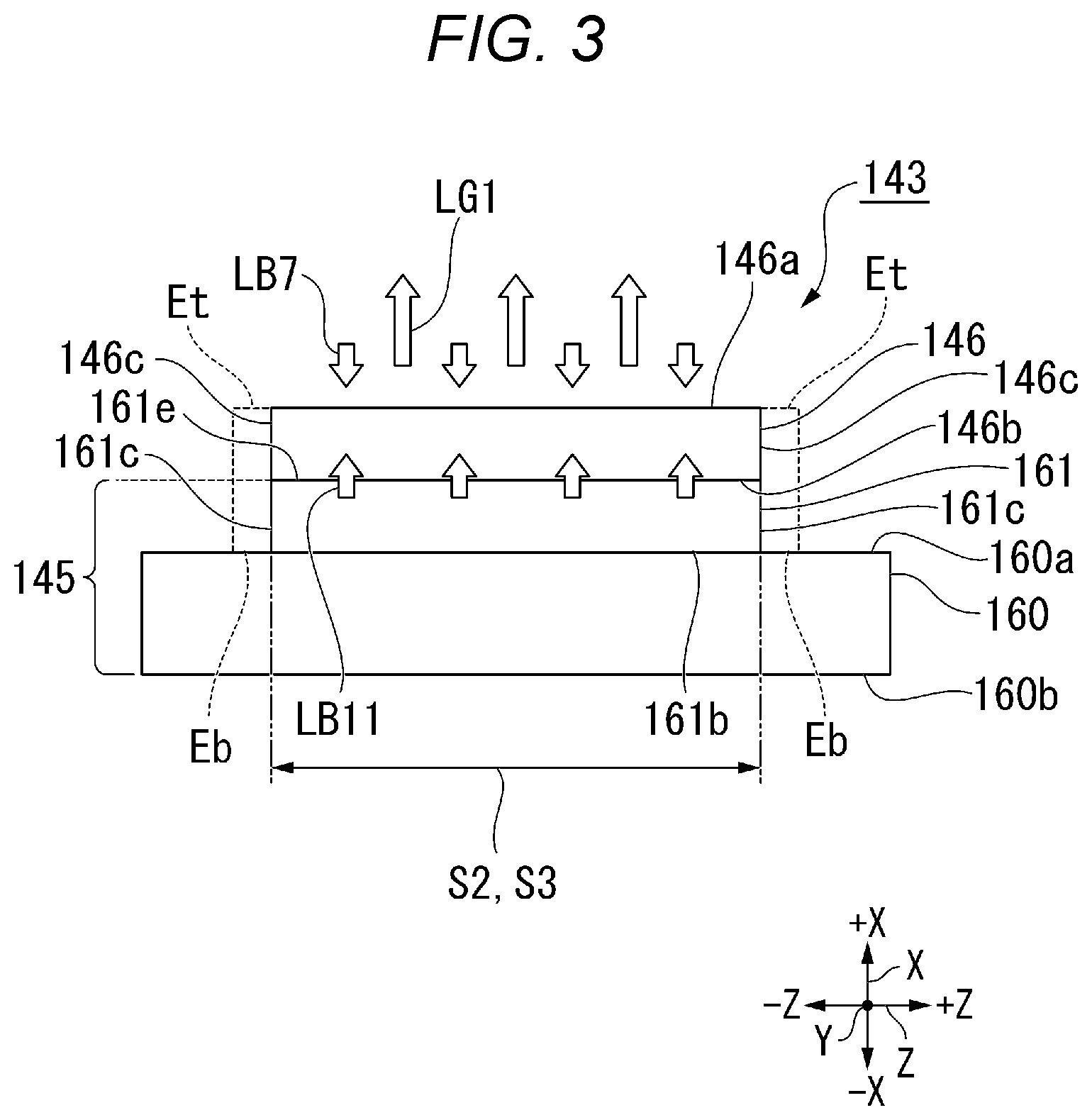 Patent US12339573 Figure 3 – Light source device and projector