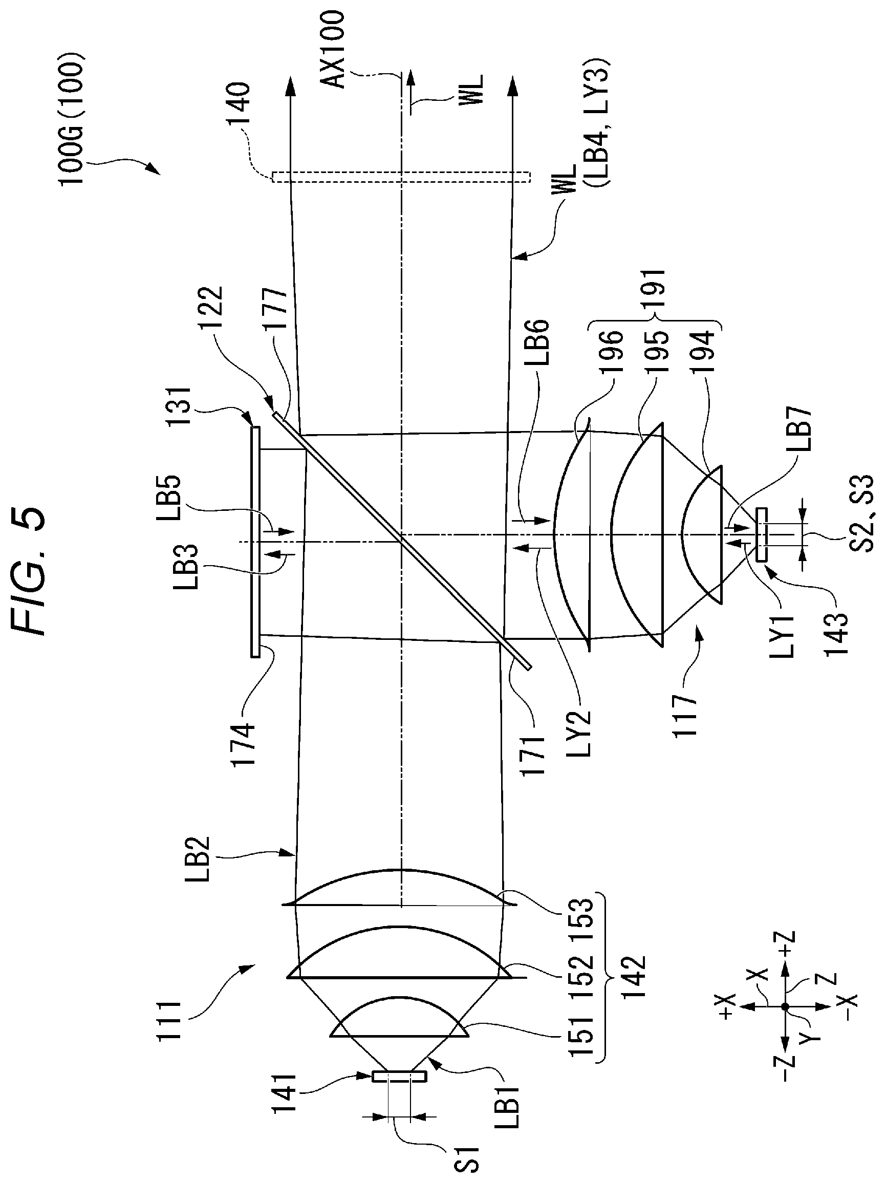 Patent US12339573 Figure 5 – Light source device and projector