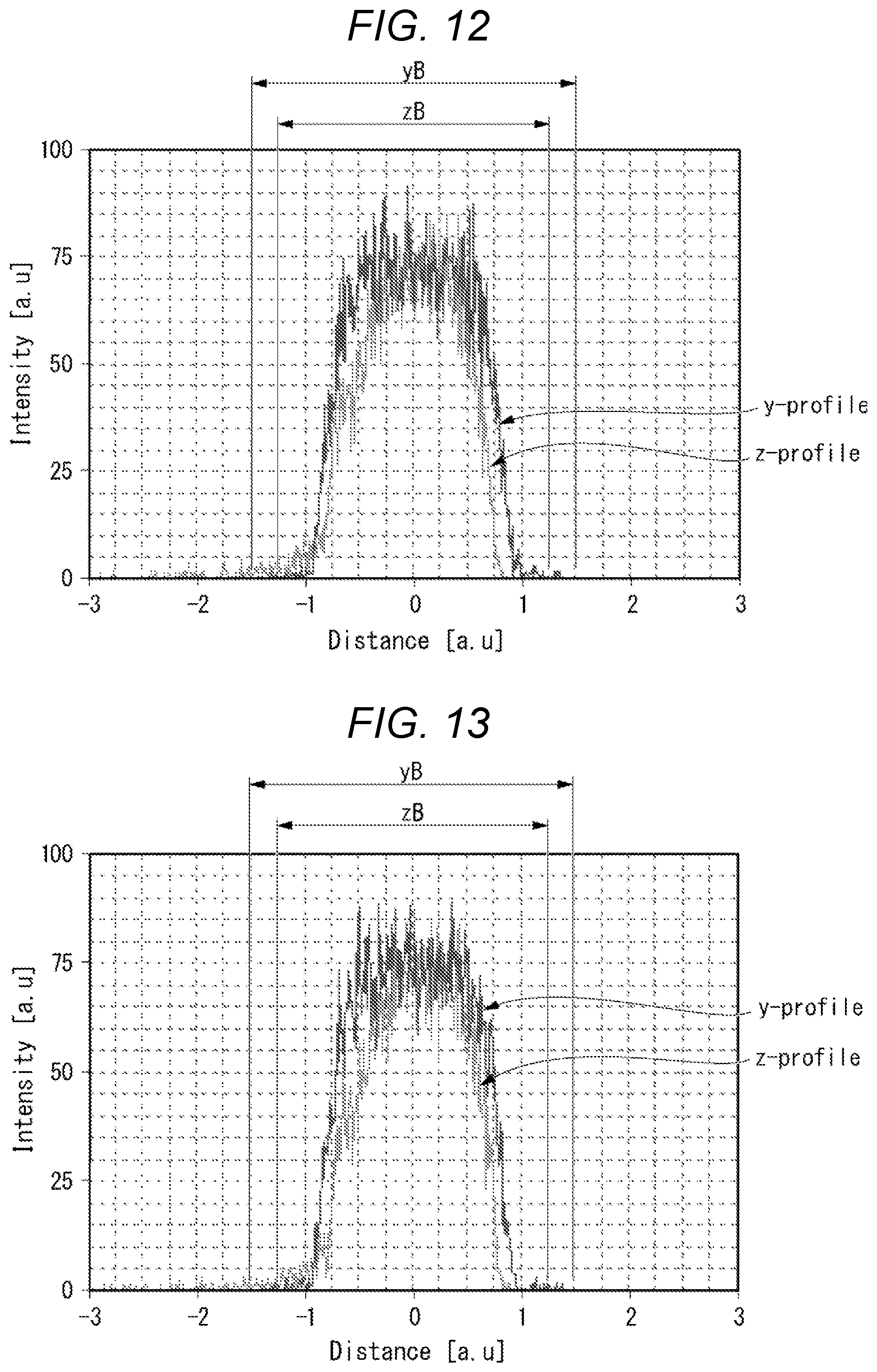 Patent US12339573 Figure 11 – Light source device and projector