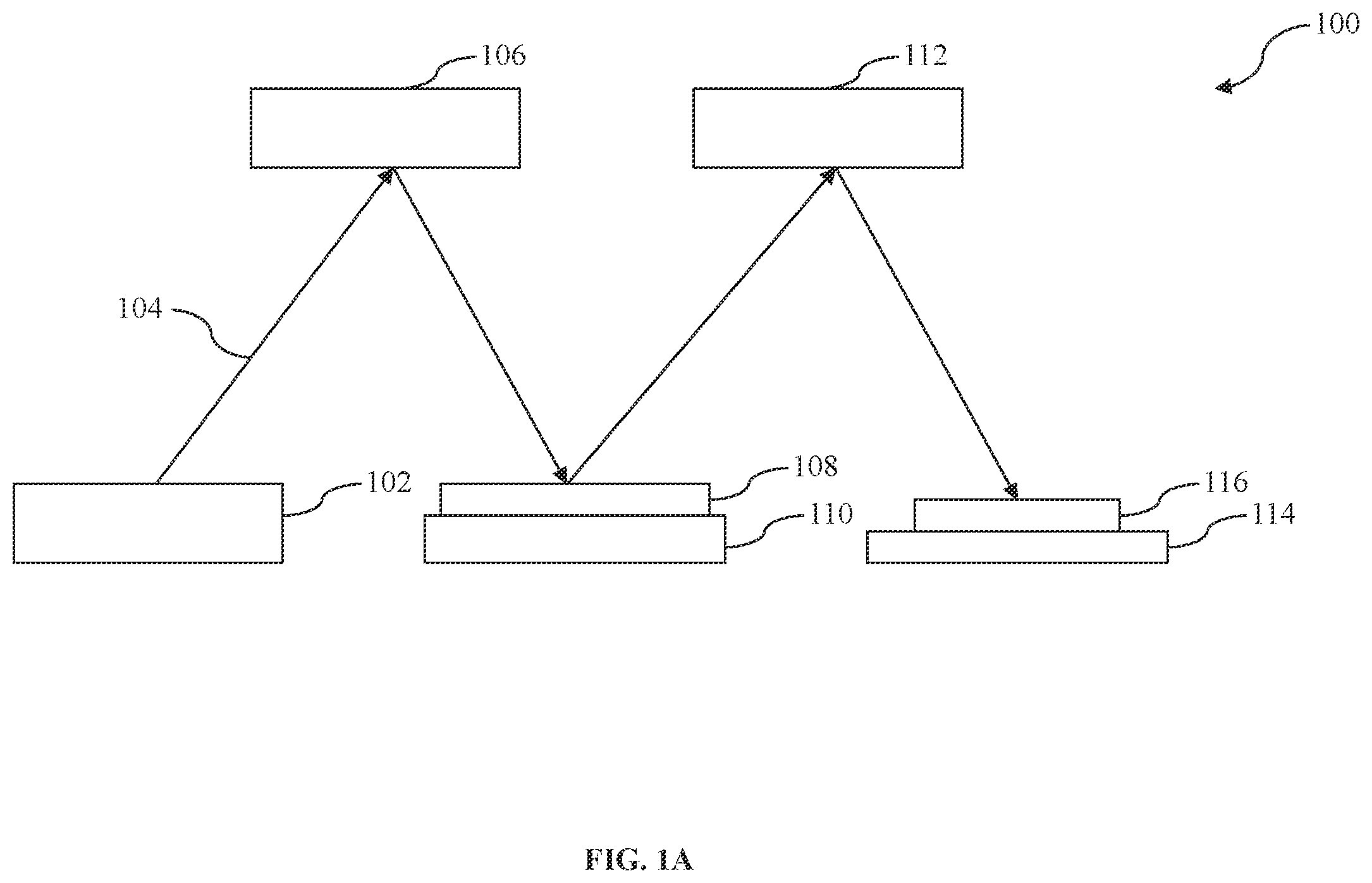 Patent US12339579 Figure 1 – Method of critical dimension control by oxygen and nitrogen plasma treatment in EUV mask