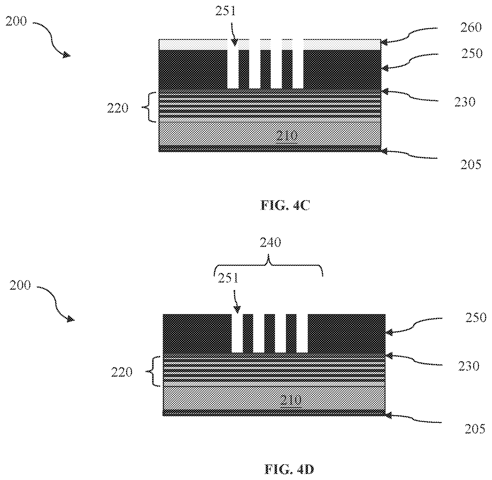 Patent US12339579 Figure 9 – Method of critical dimension control by oxygen and nitrogen plasma treatment in EUV mask