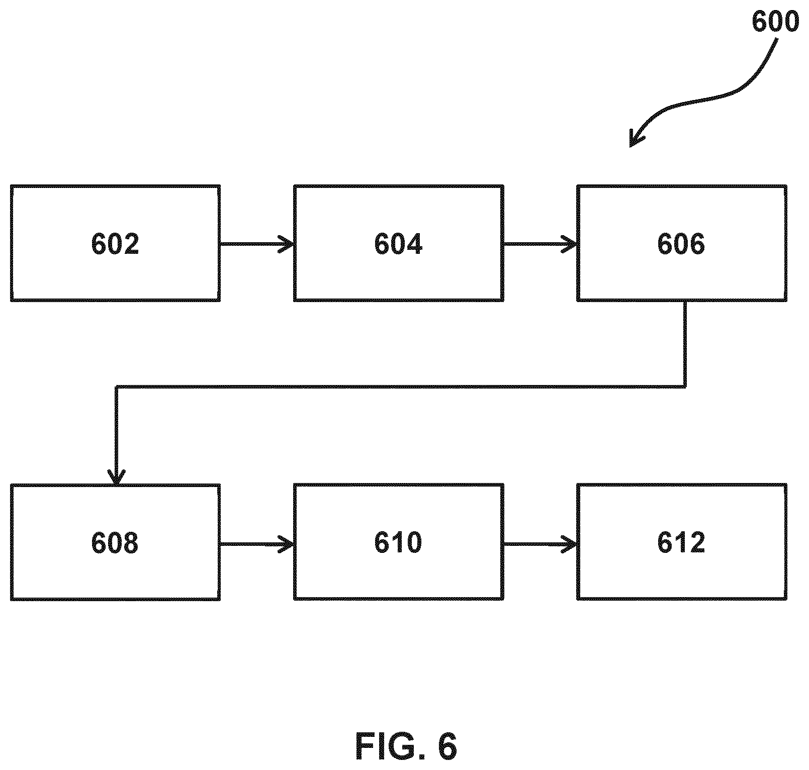 Patent US12339583 Figure 6 – Optimization using a non-uniform illumination intensity profile