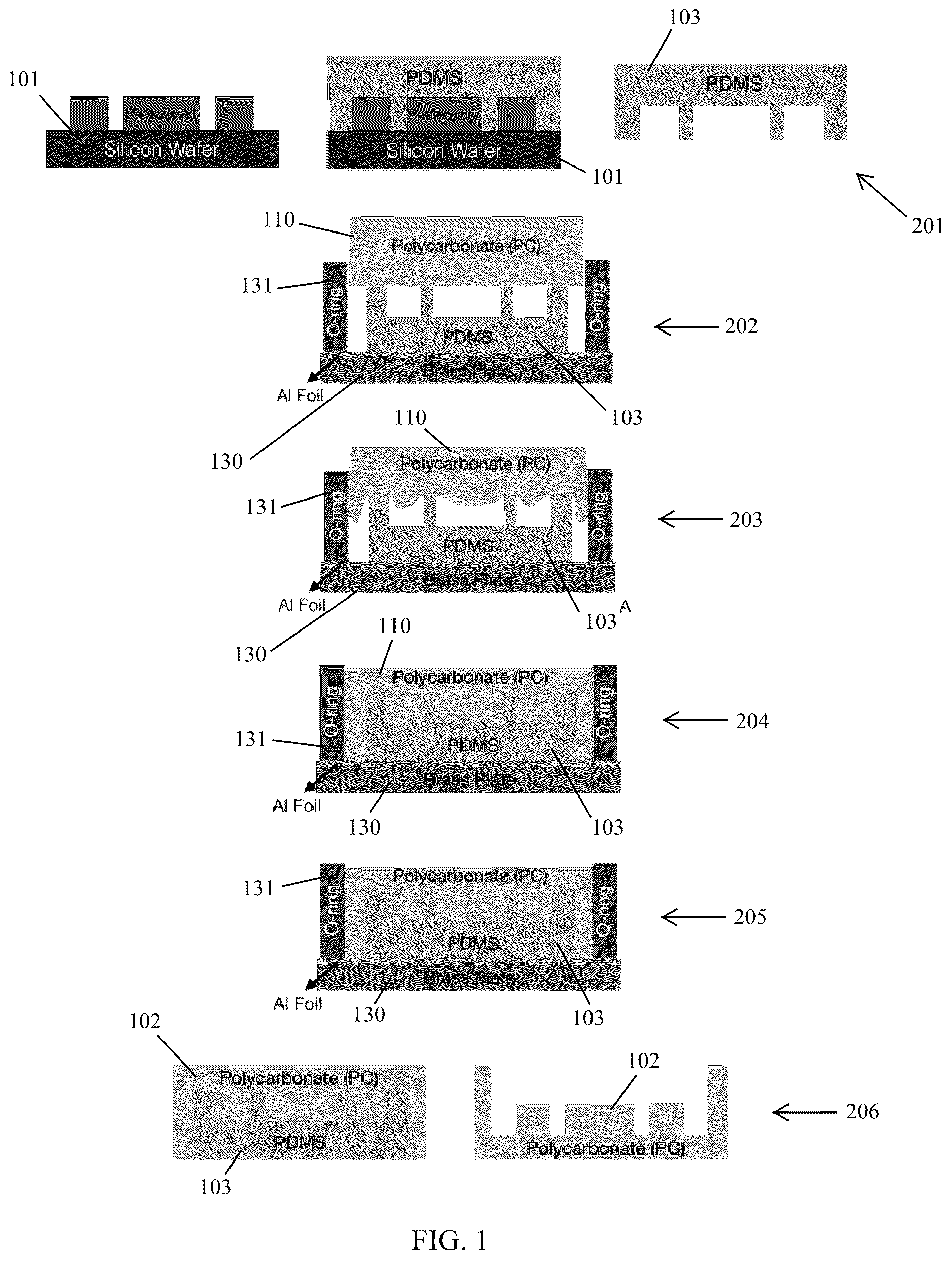Patent US12339585 Figure 1 – Polycarbonate heat molding for soft lithography
