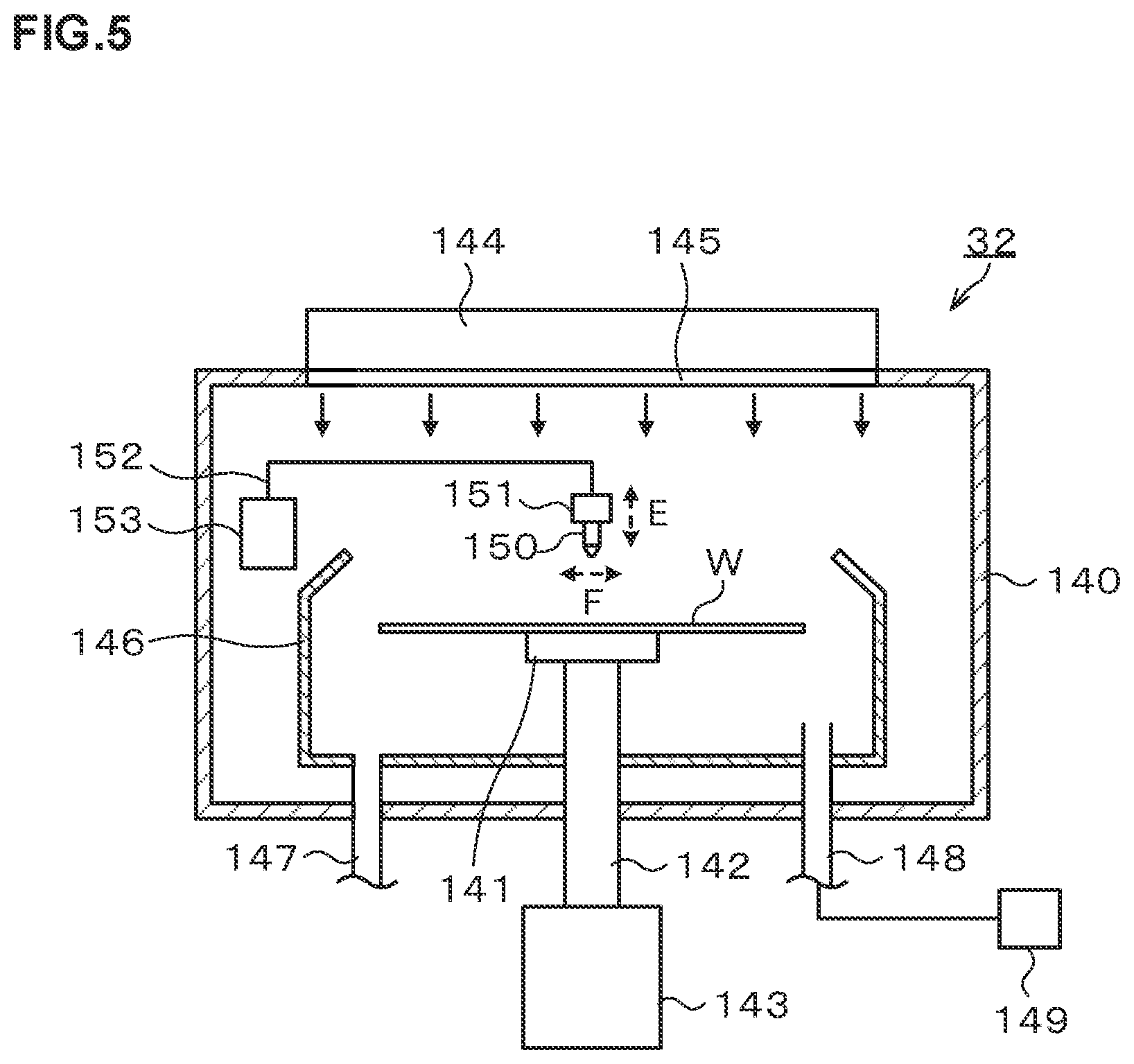 Patent US12339593 Figure 5 – Developing method and substrate treatment system