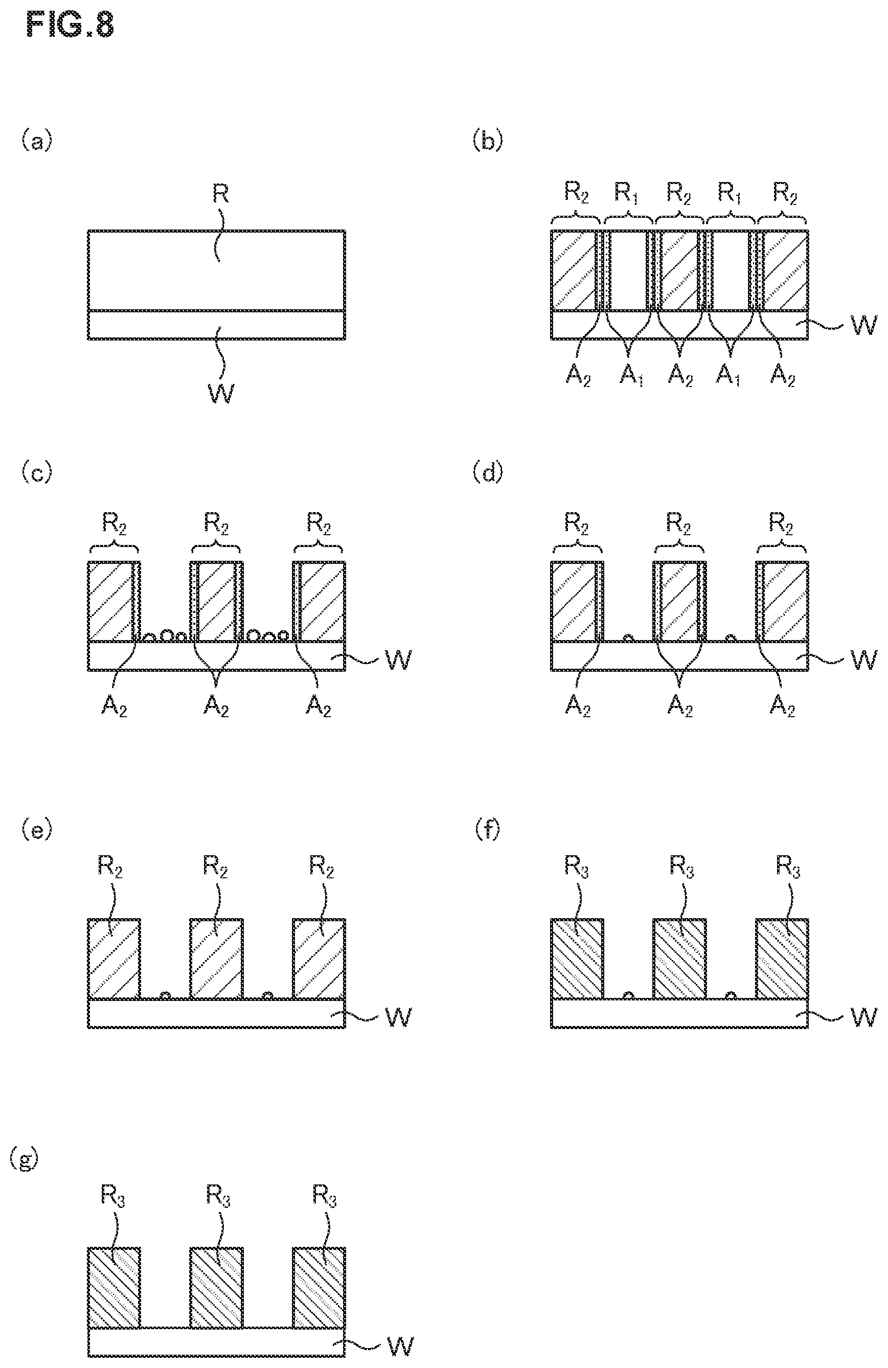 Patent US12339593 Figure 8 – Developing method and substrate treatment system