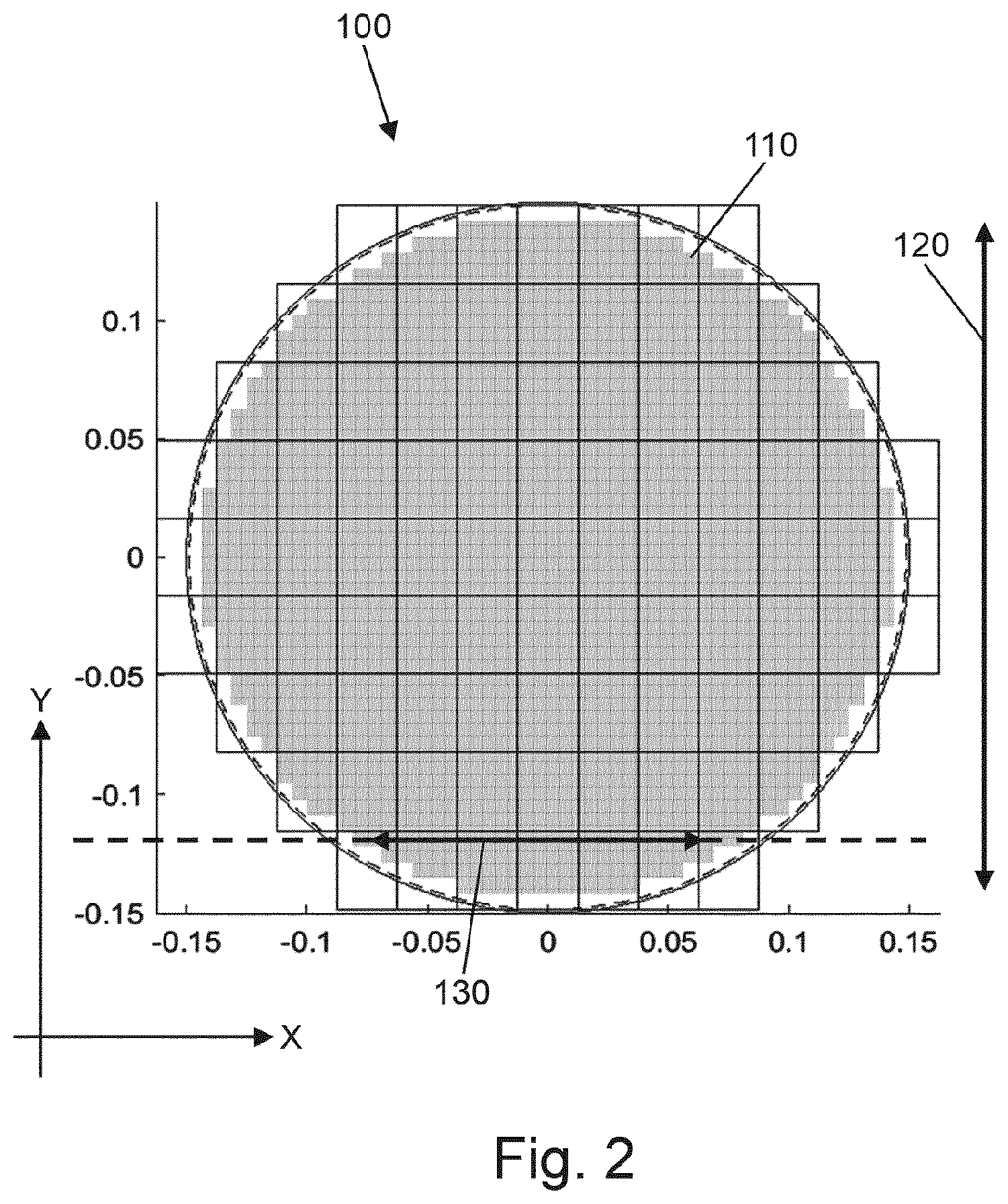 Patent US12339594 Figure 2 – Substrate level sensing in a lithographic apparatus