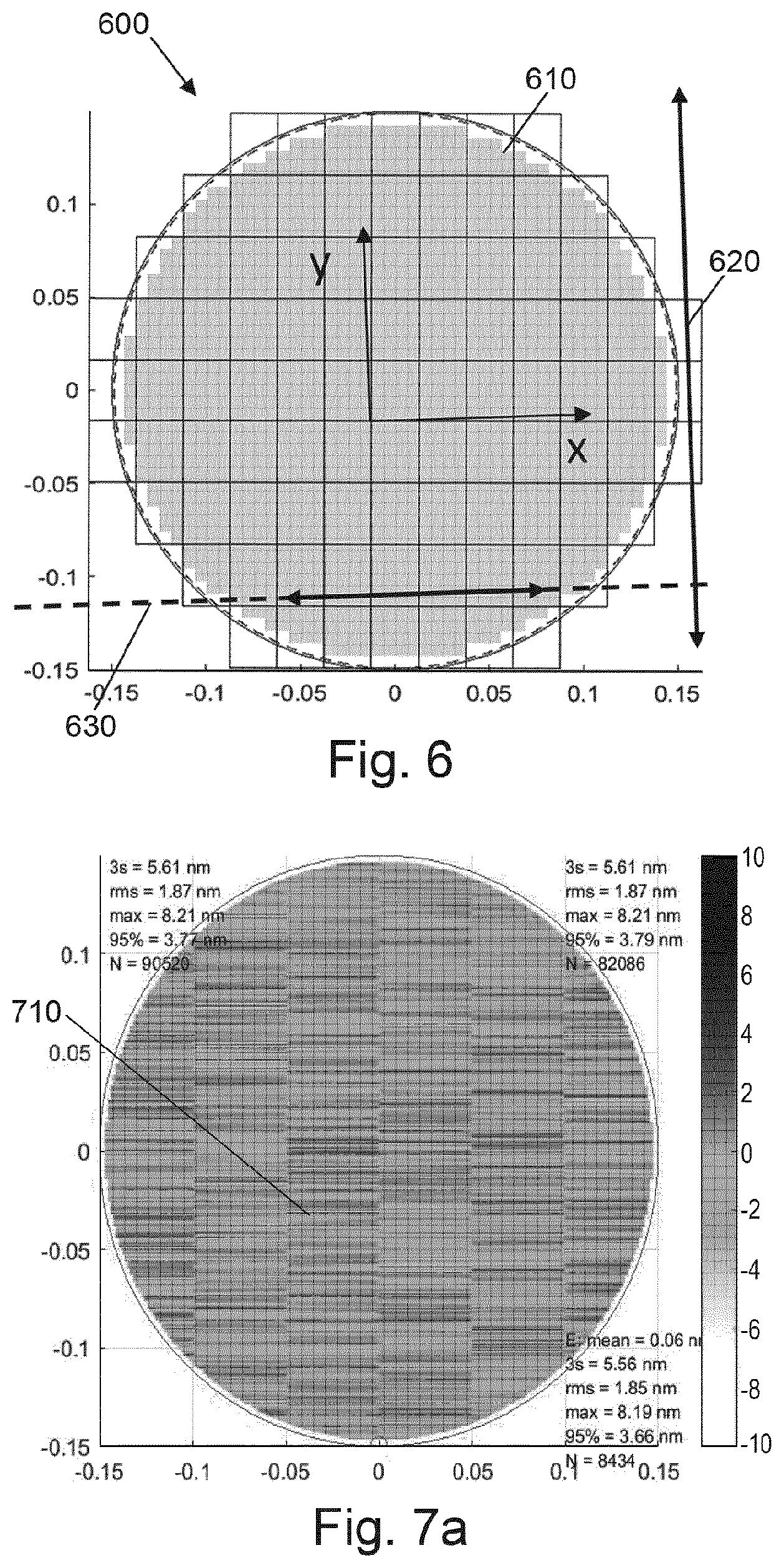 Patent US12339594 Figure 6 – Substrate level sensing in a lithographic apparatus