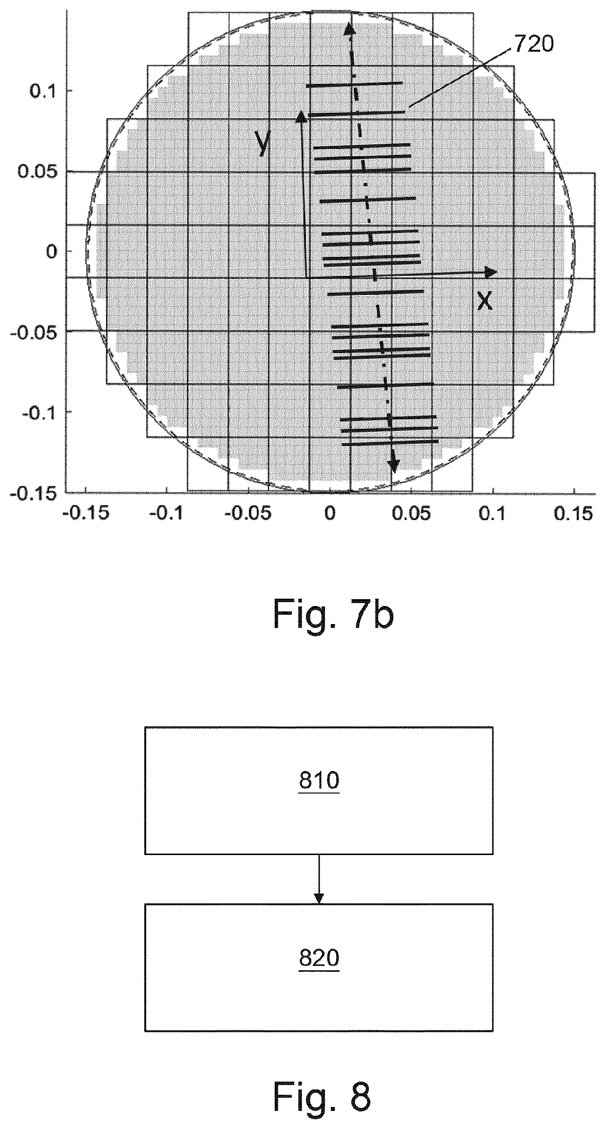 Patent US12339594 Figure 7 – Substrate level sensing in a lithographic apparatus