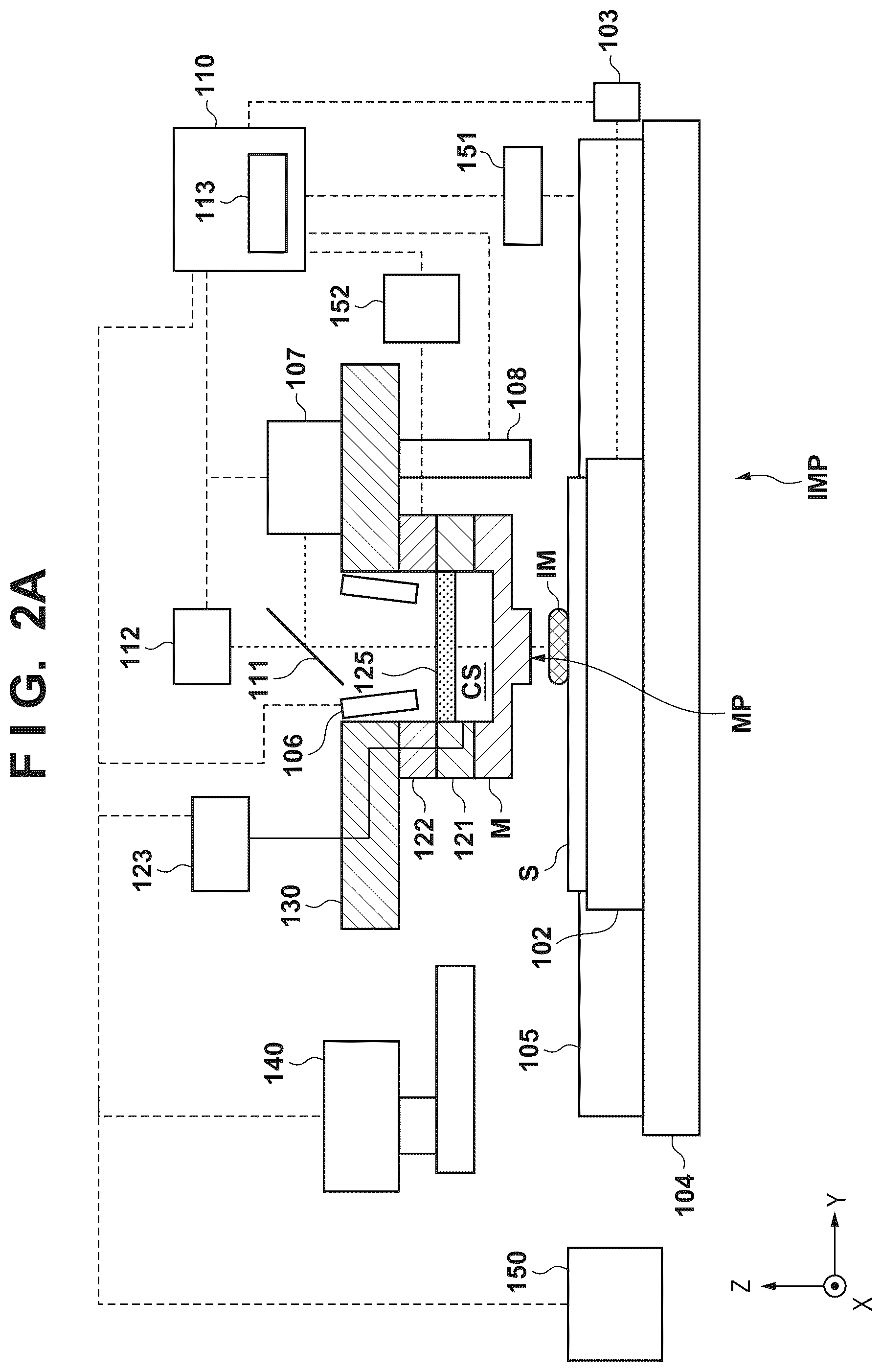 Patent US12339595 Figure 2 – Measurement apparatus, lithography apparatus, and article manufacturing method