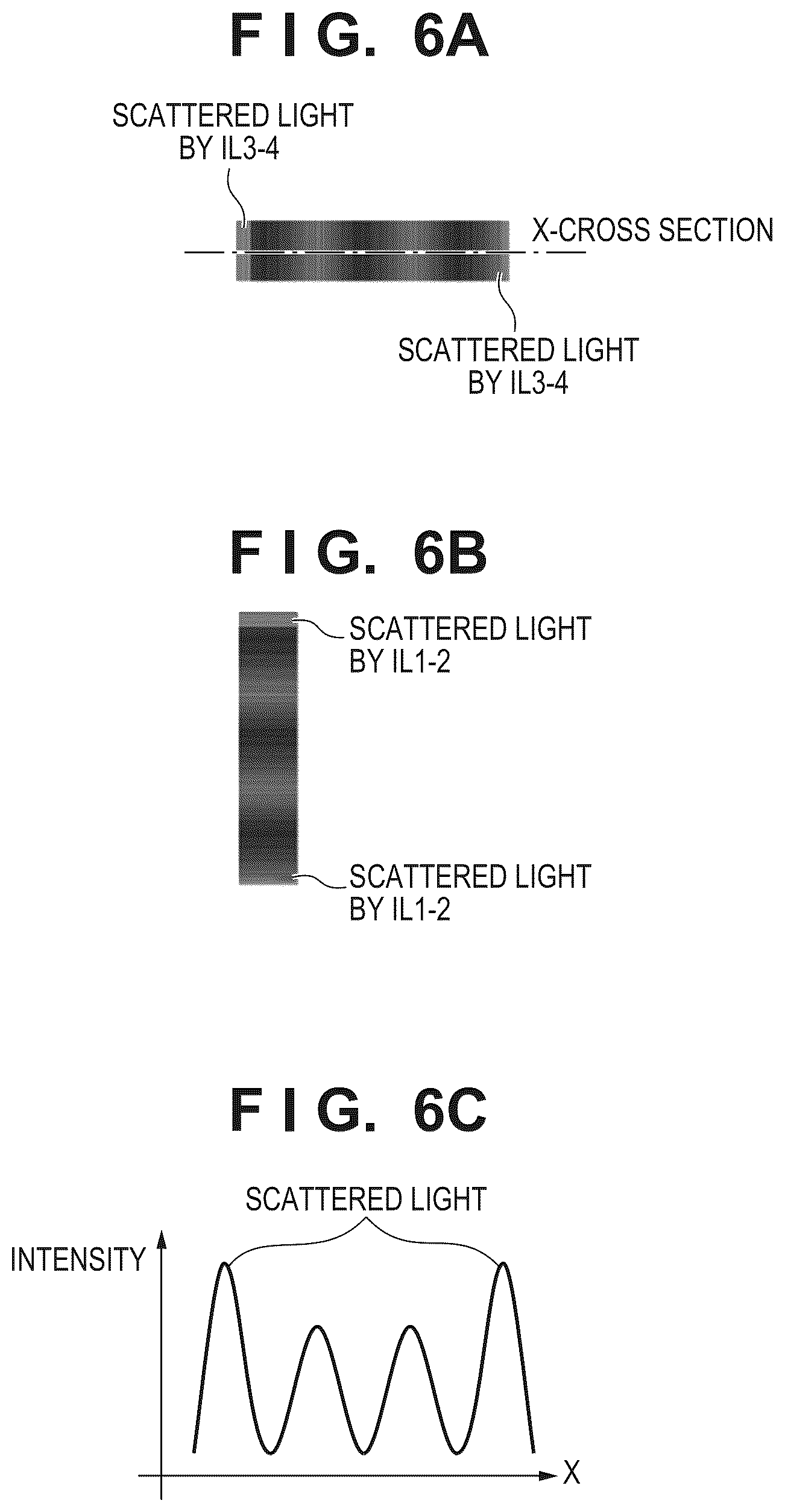 Patent US12339595 Figure 6 – Measurement apparatus, lithography apparatus, and article manufacturing method