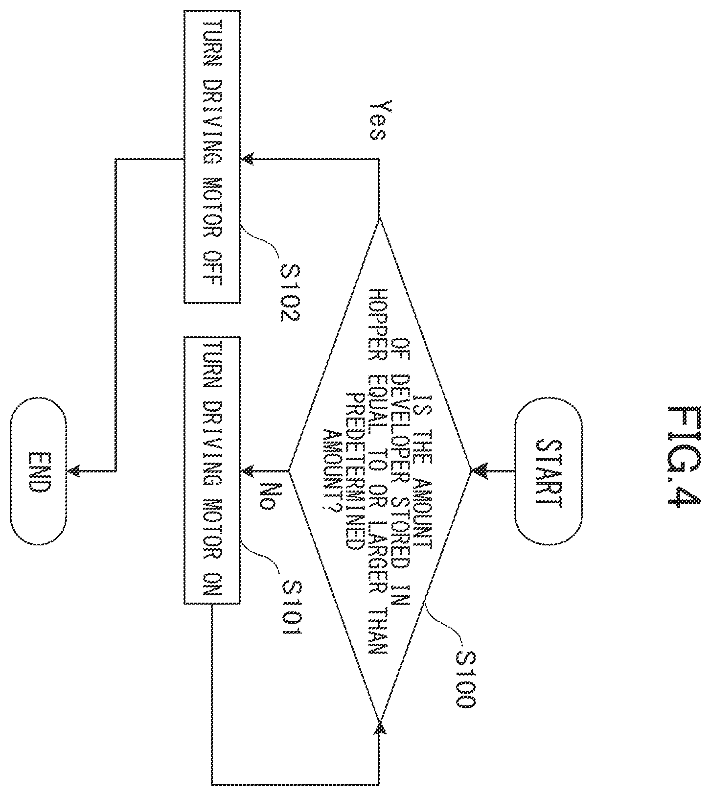 Patent US12339601 Figure 4 – Developer supplying container