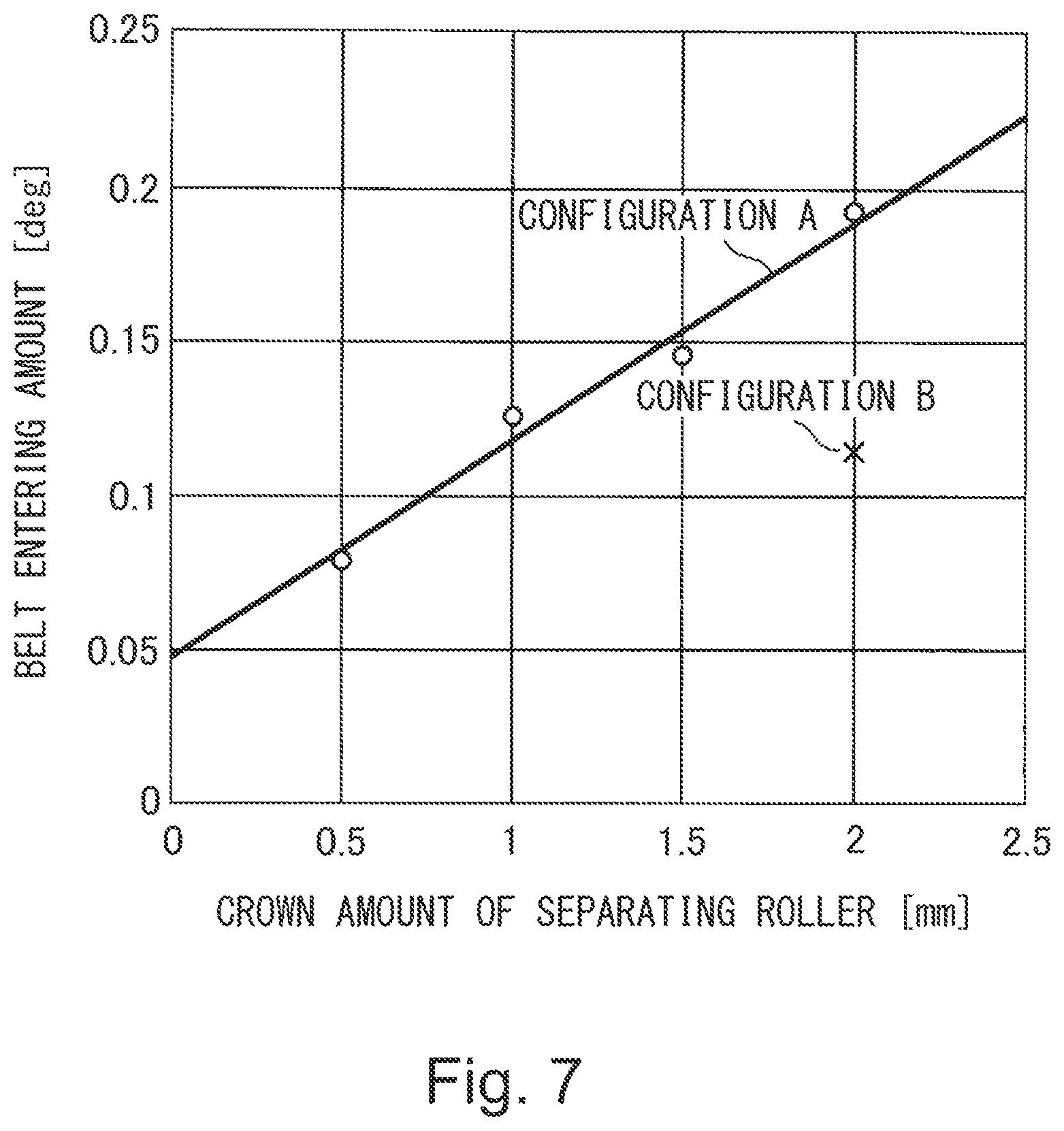 Patent US12339602 Figure 6 – Image forming apparatus