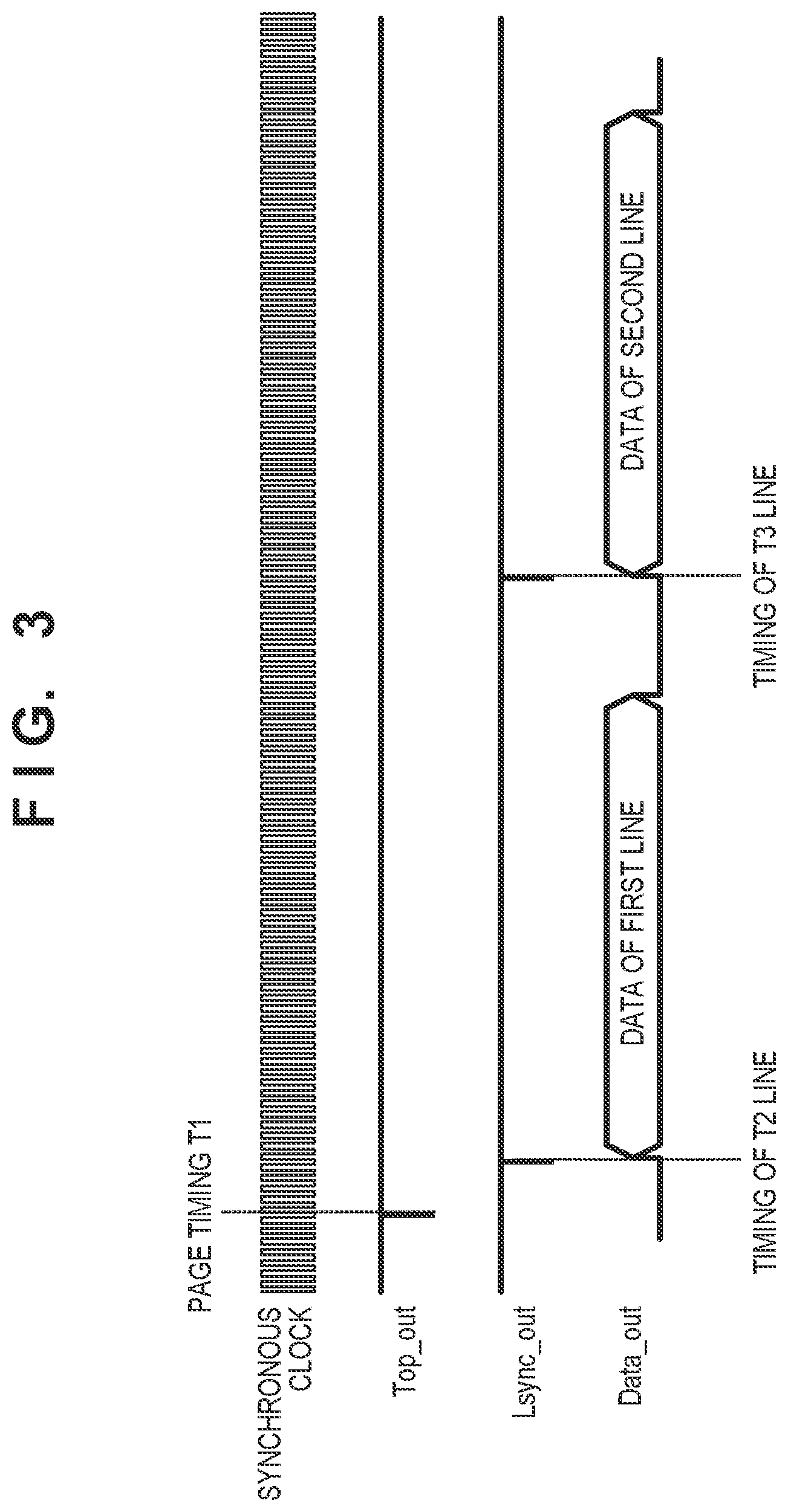 Patent US12339606 Figure 3 – Image forming apparatus including plurality of photoreceptors and controlling a light emission timing in a rotating direction of a corresponding photoreceptor