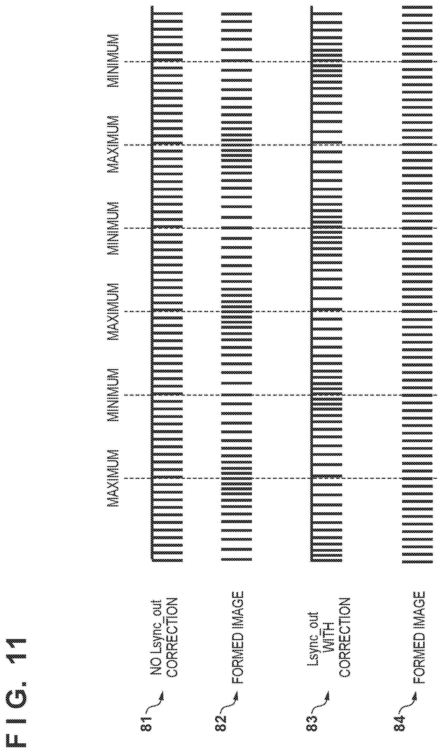 Patent US12339606 Figure 9 – Image forming apparatus including plurality of photoreceptors and controlling a light emission timing in a rotating direction of a corresponding photoreceptor