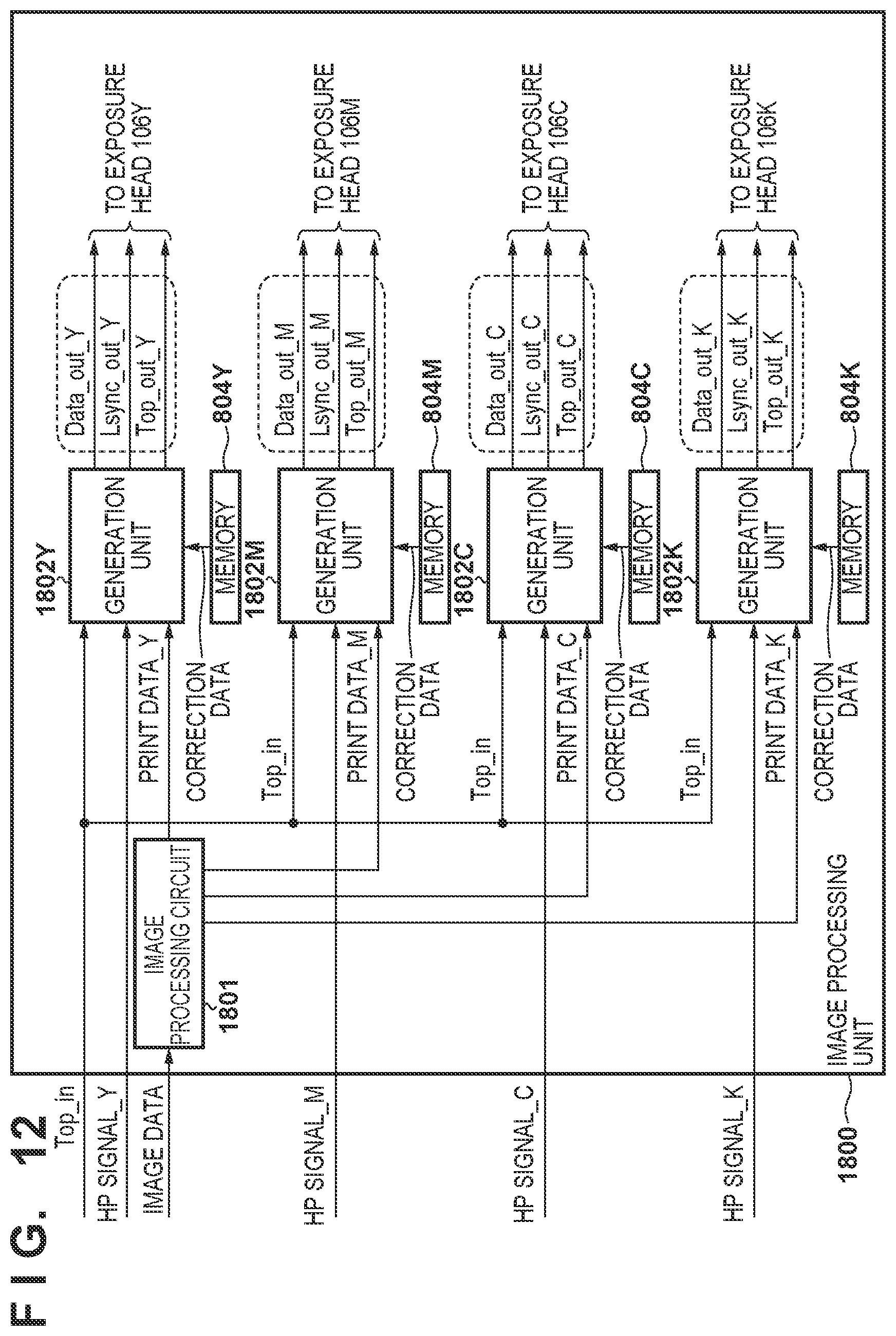 Patent US12339606 Figure 10 – Image forming apparatus including plurality of photoreceptors and controlling a light emission timing in a rotating direction of a corresponding photoreceptor