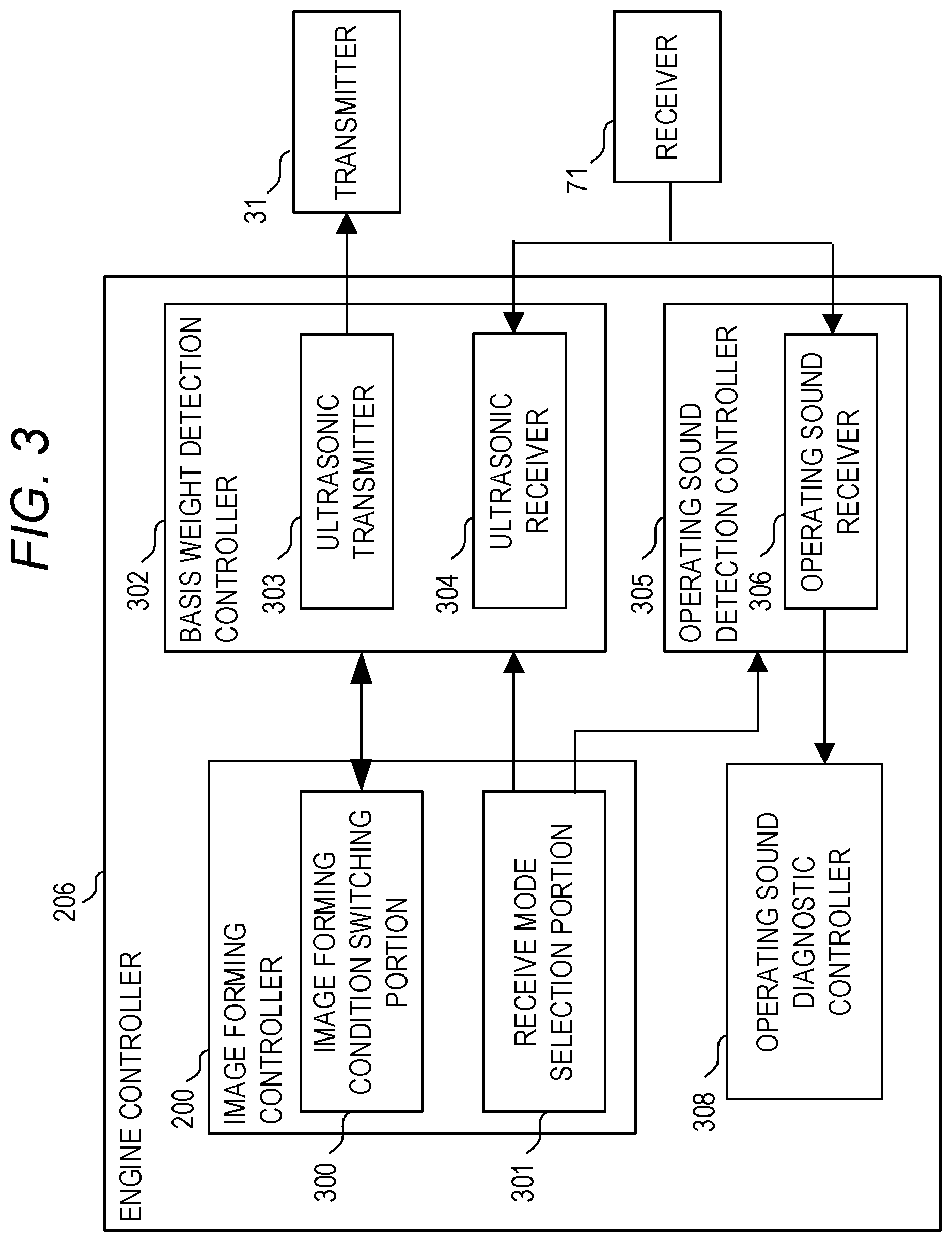Patent US12339607 Figure 3 – Image forming apparatus
