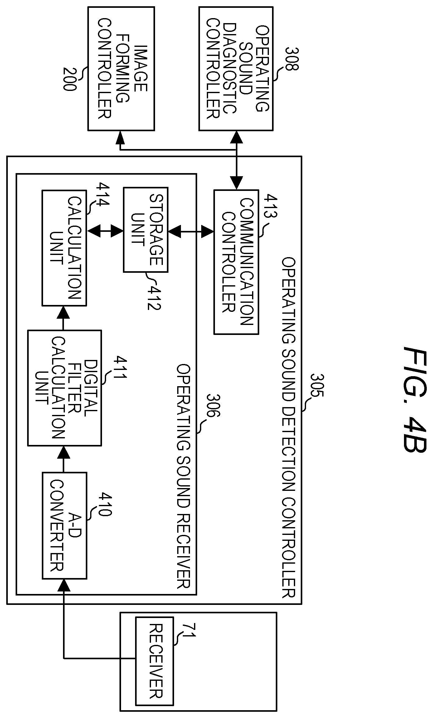 Patent US12339607 Figure 5 – Image forming apparatus