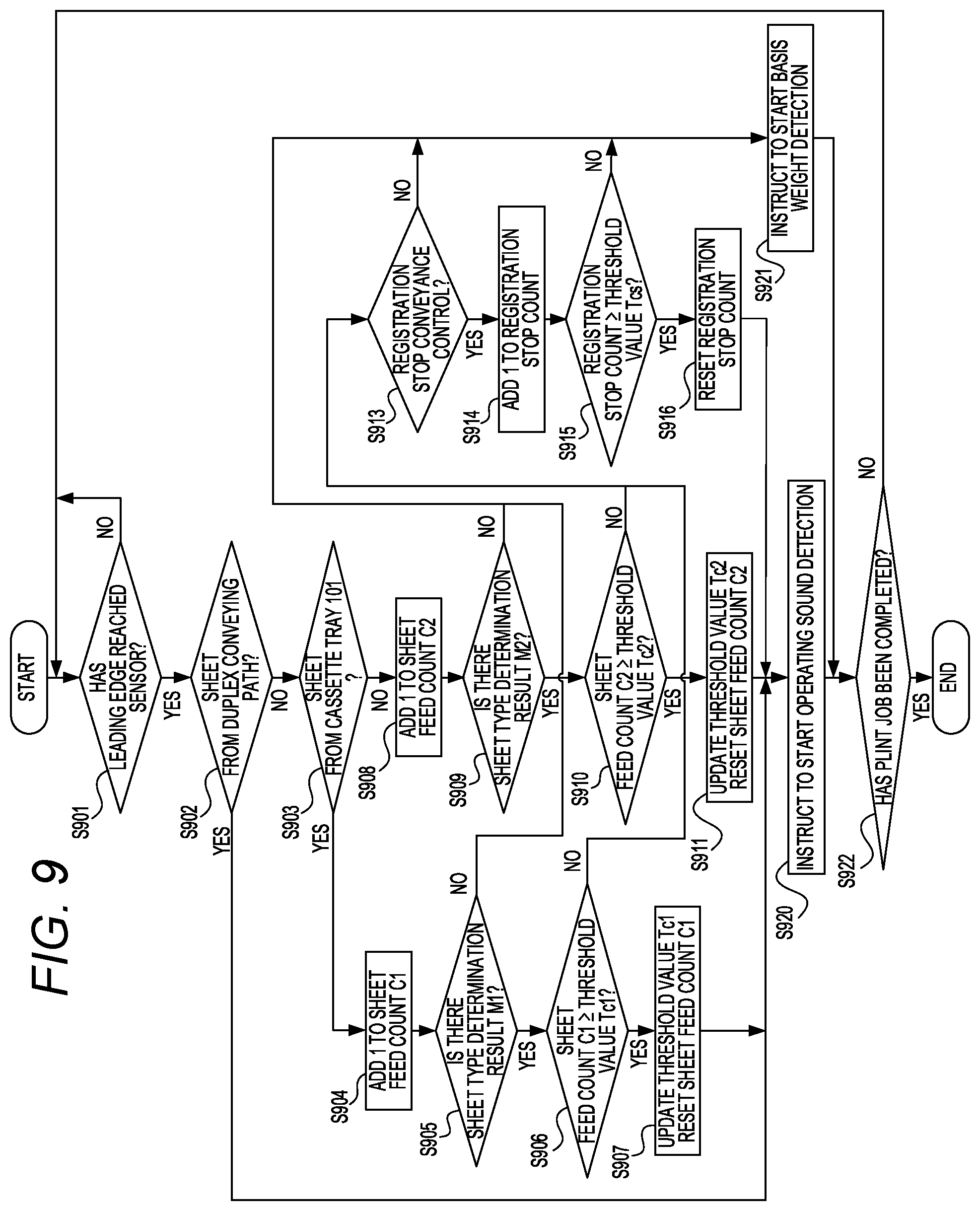 Patent US12339607 Figure 13 – Image forming apparatus