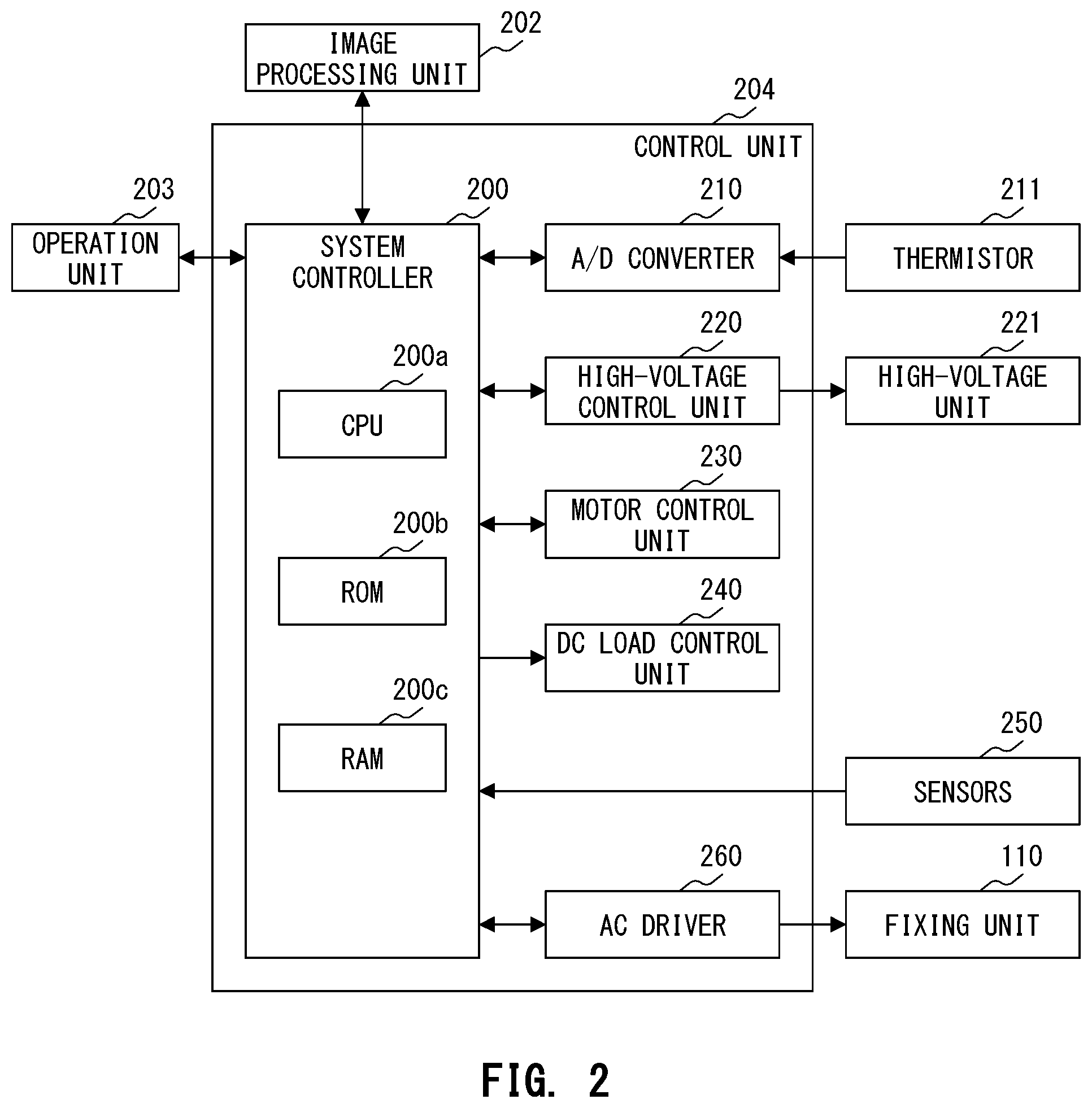 Patent US12339613 Figure 2 – Image forming apparatus