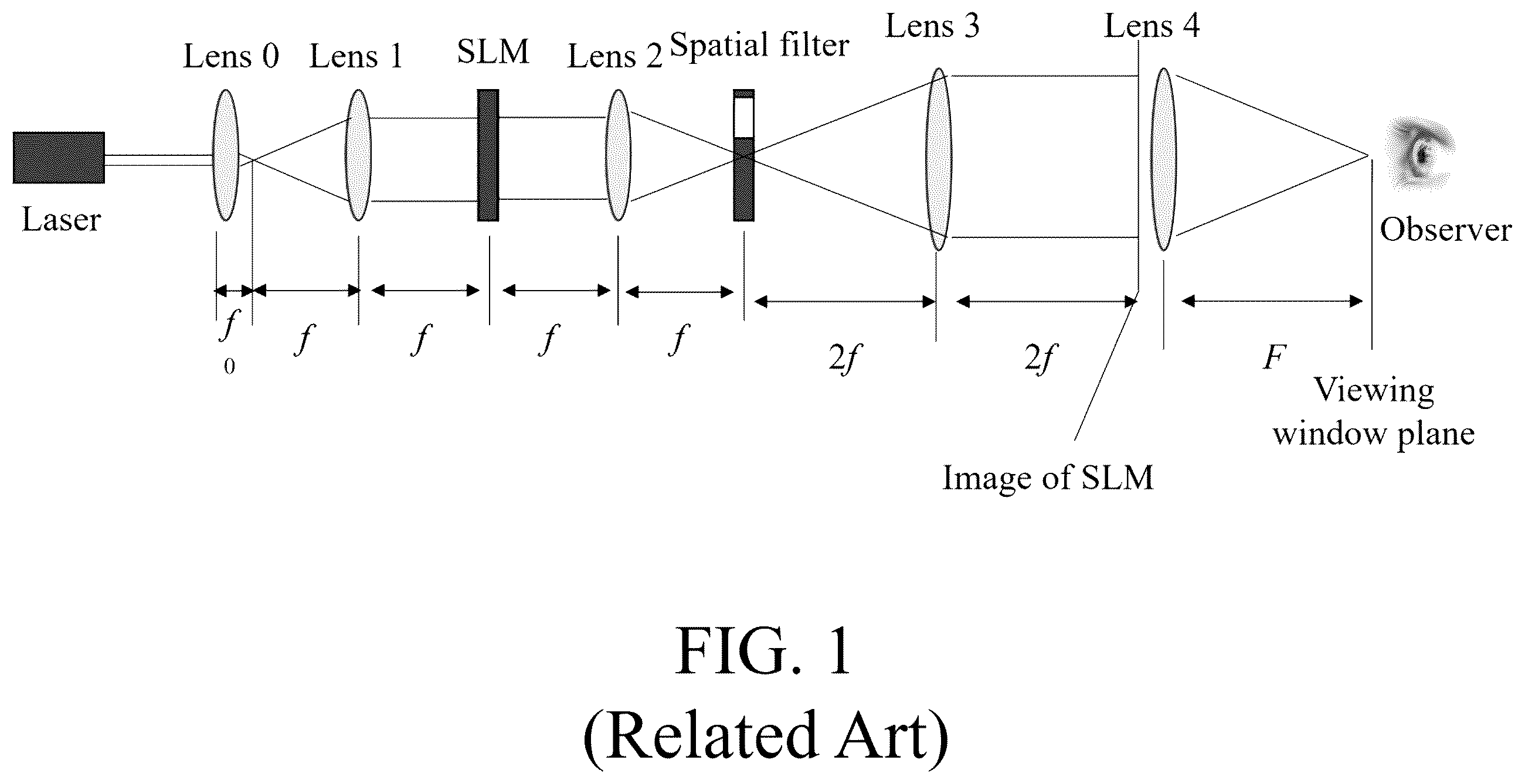 Patent US12339621 — Augmented reality holographic display using optical waveguide and holographic optical element — Figure 1