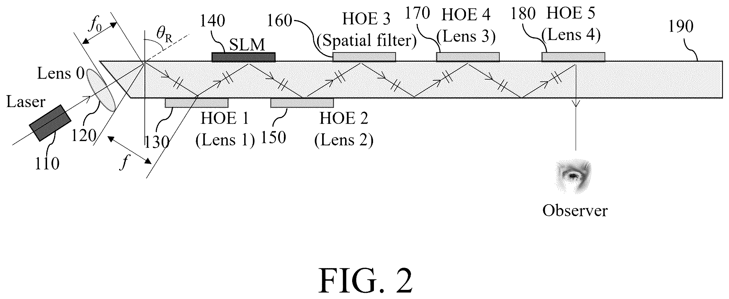 Patent US12339621 Figure 2 – Augmented reality holographic display using optical waveguide and holographic optical element