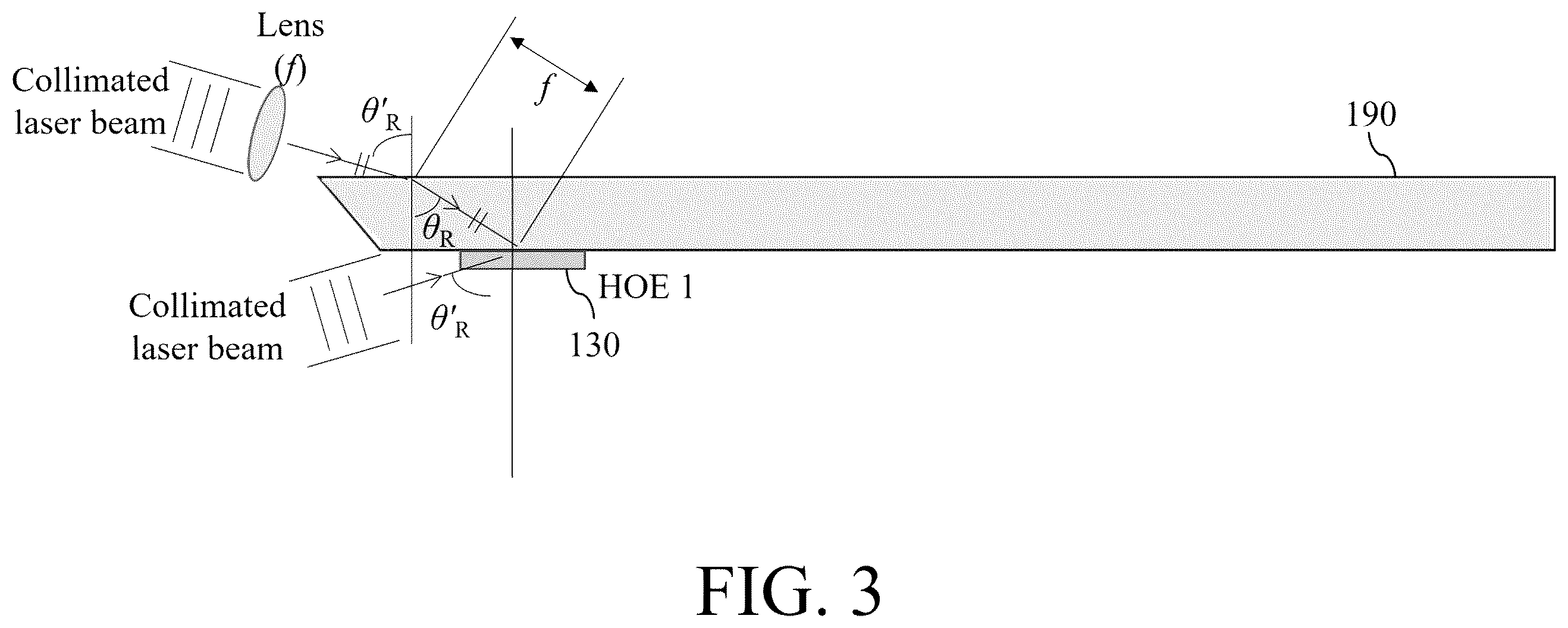 Patent US12339621 Figure 3 – Augmented reality holographic display using optical waveguide and holographic optical element
