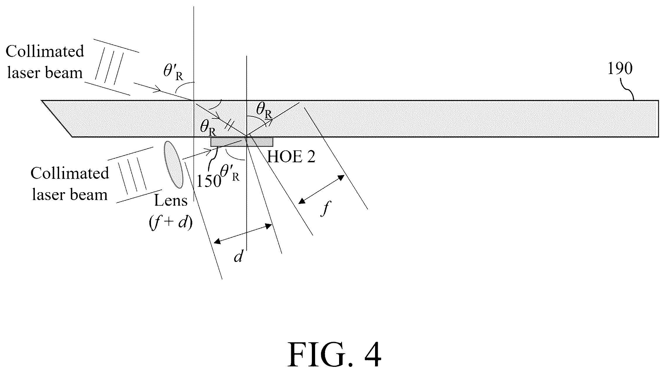 Patent US12339621 Figure 4 – Augmented reality holographic display using optical waveguide and holographic optical element
