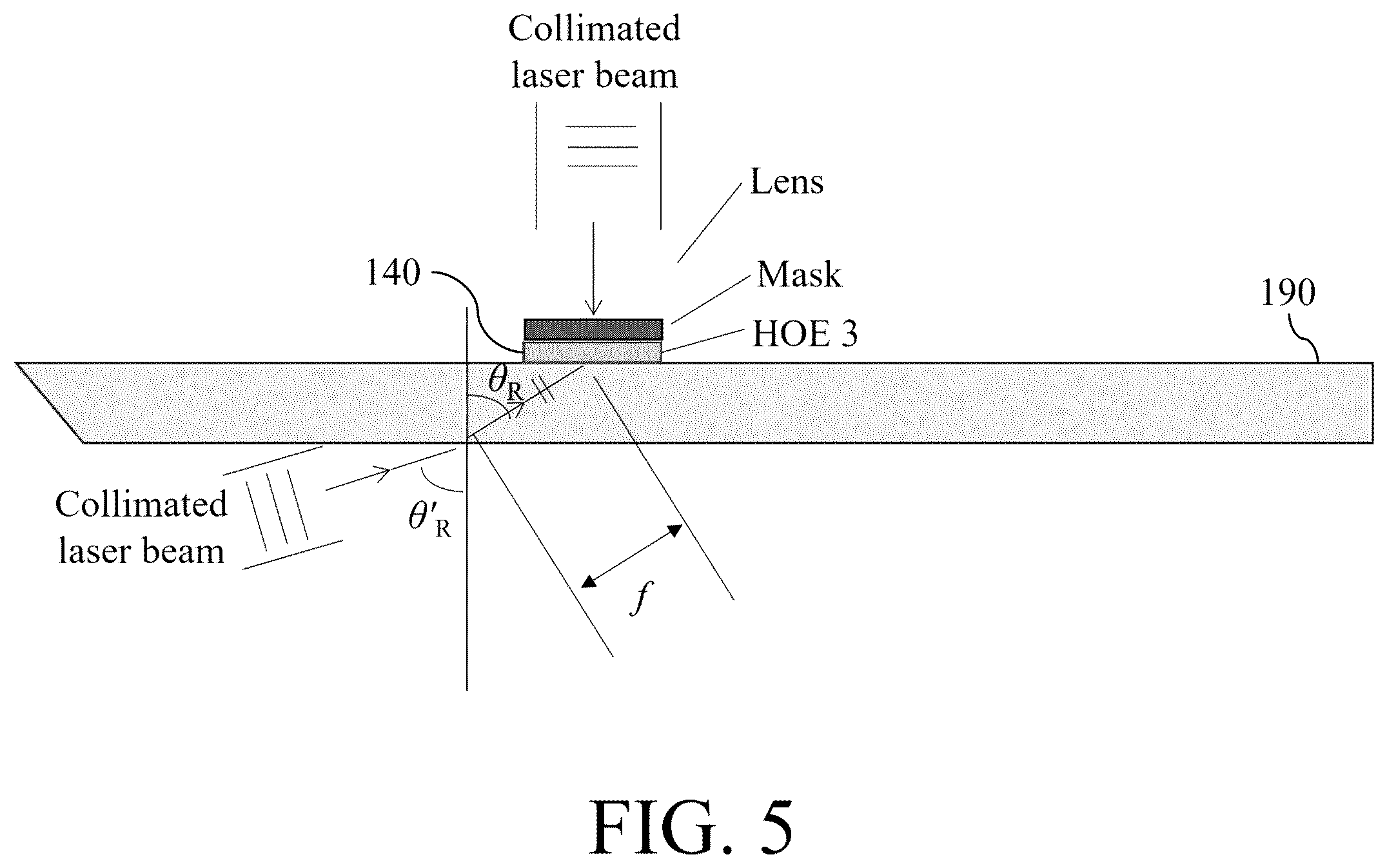 Patent US12339621 Figure 5 – Augmented reality holographic display using optical waveguide and holographic optical element