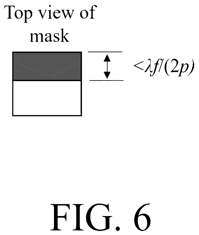 Patent US12339621 Figure 6 – Augmented reality holographic display using optical waveguide and holographic optical element