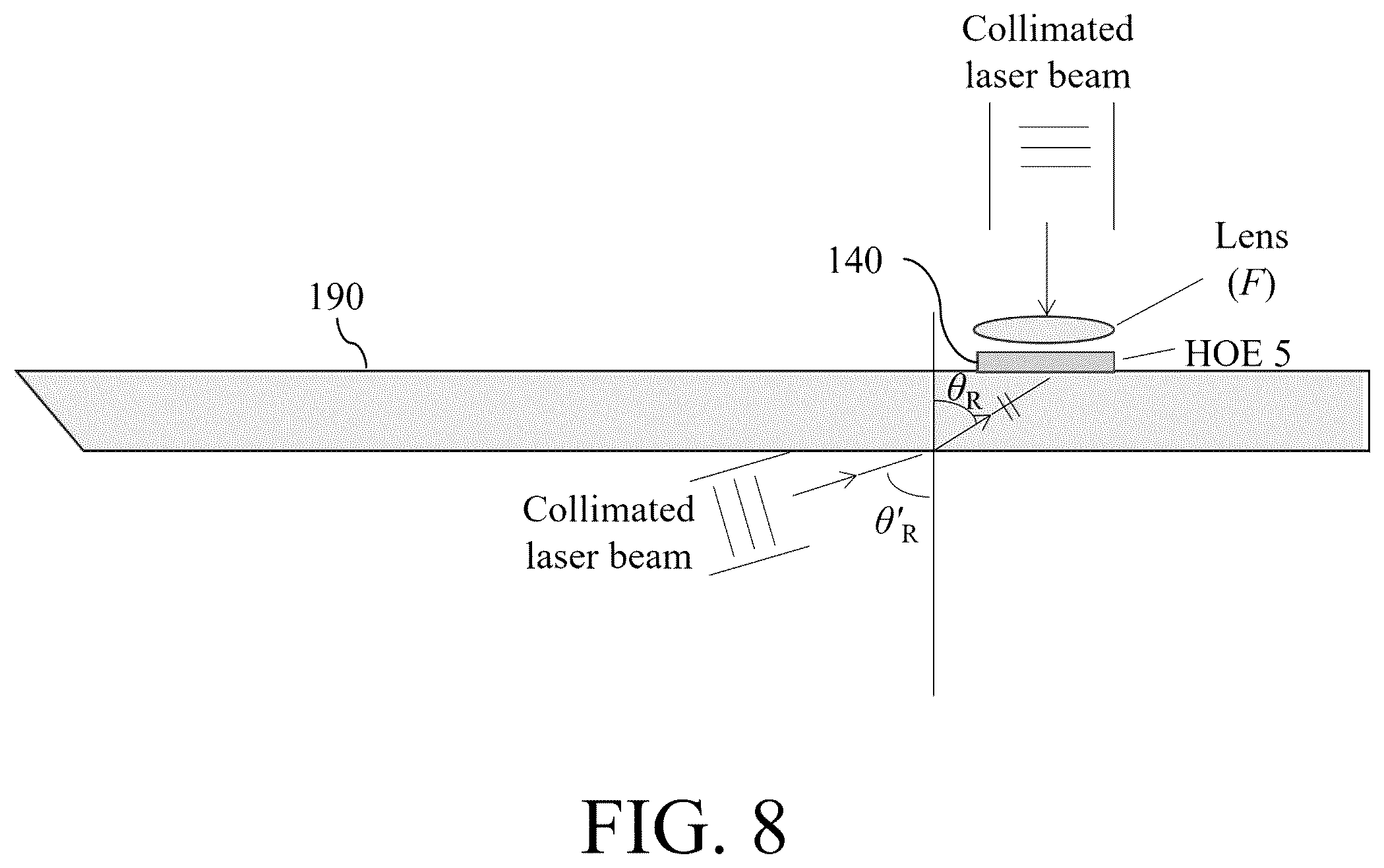 Patent US12339621 Figure 8 – Augmented reality holographic display using optical waveguide and holographic optical element