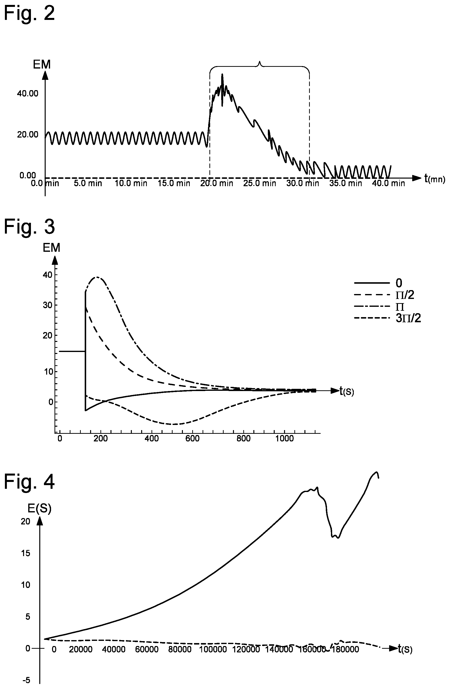 Patent US12339623 Figure 2 – Device and method for adjusting the rate and correcting the state of display of a watch