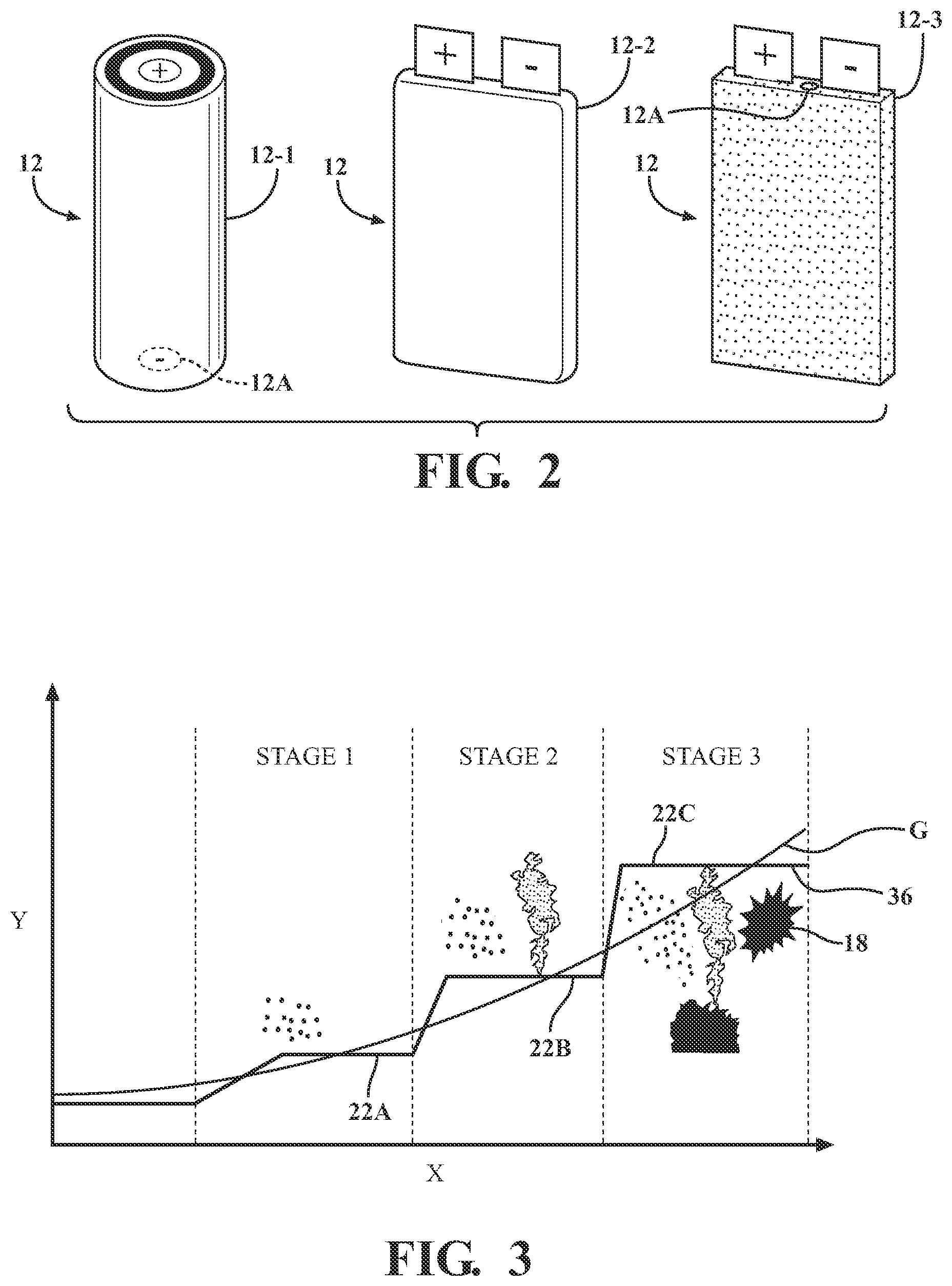 Patent US12339634 Figure 2 – Battery cell thermal failure mitigation