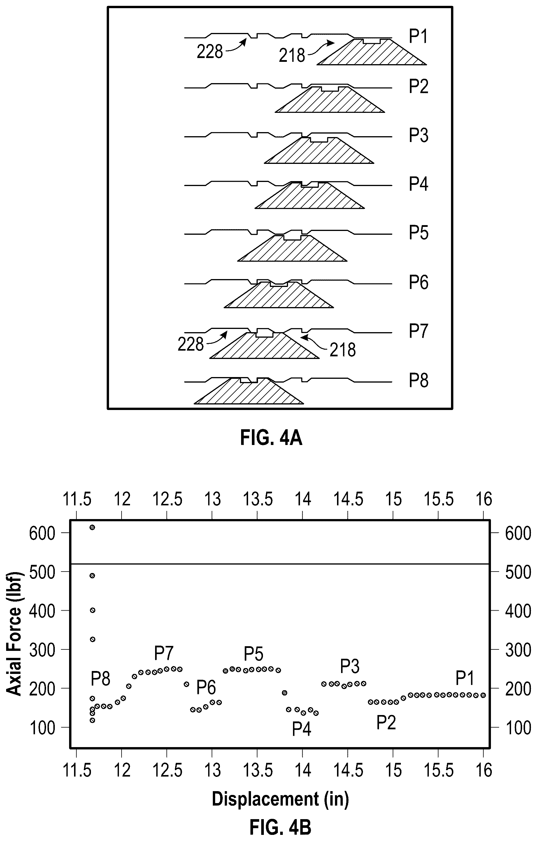 Patent US12339638 Figure 4 – Normalized shifting visualizer