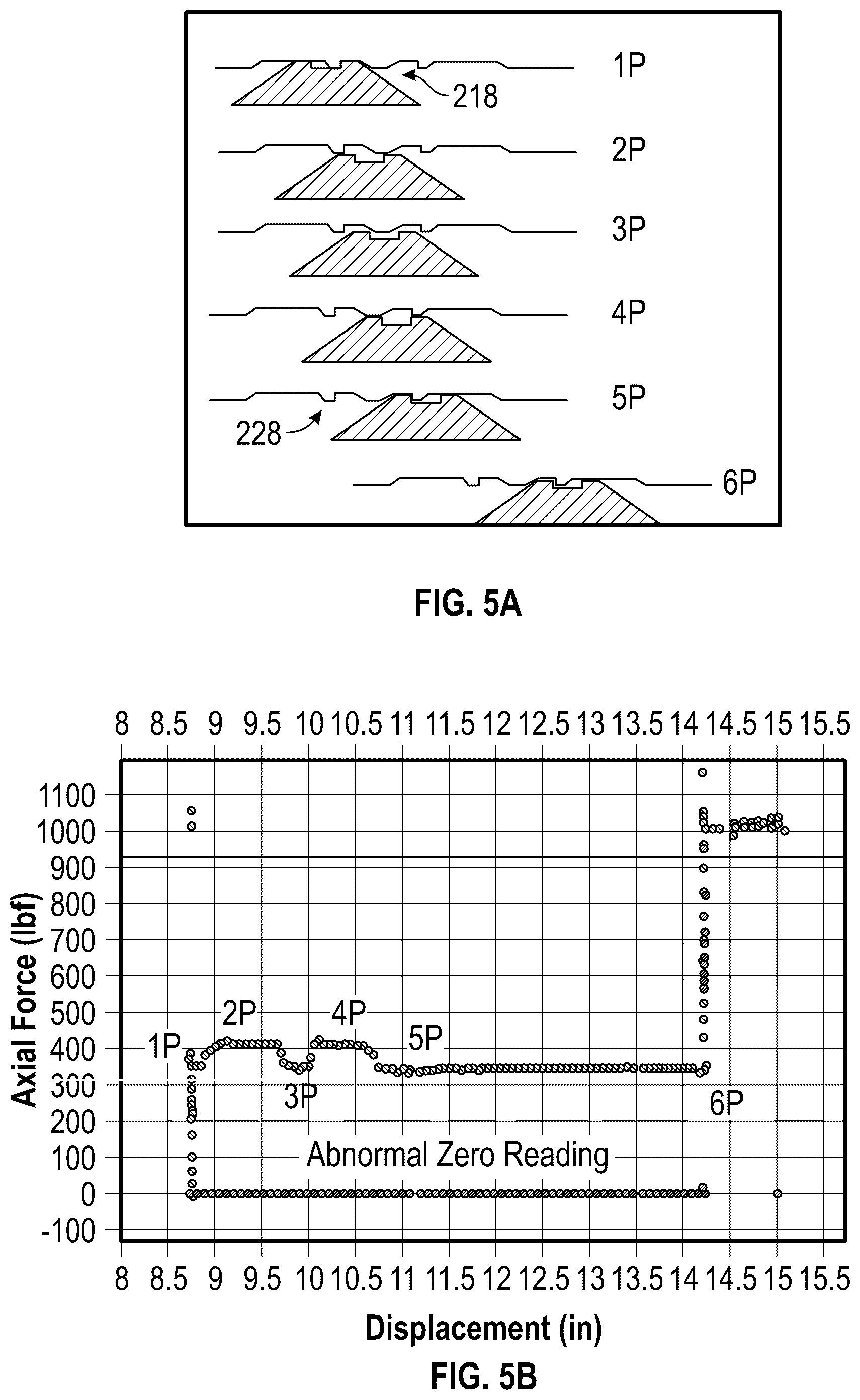 Patent US12339638 Figure 5 – Normalized shifting visualizer