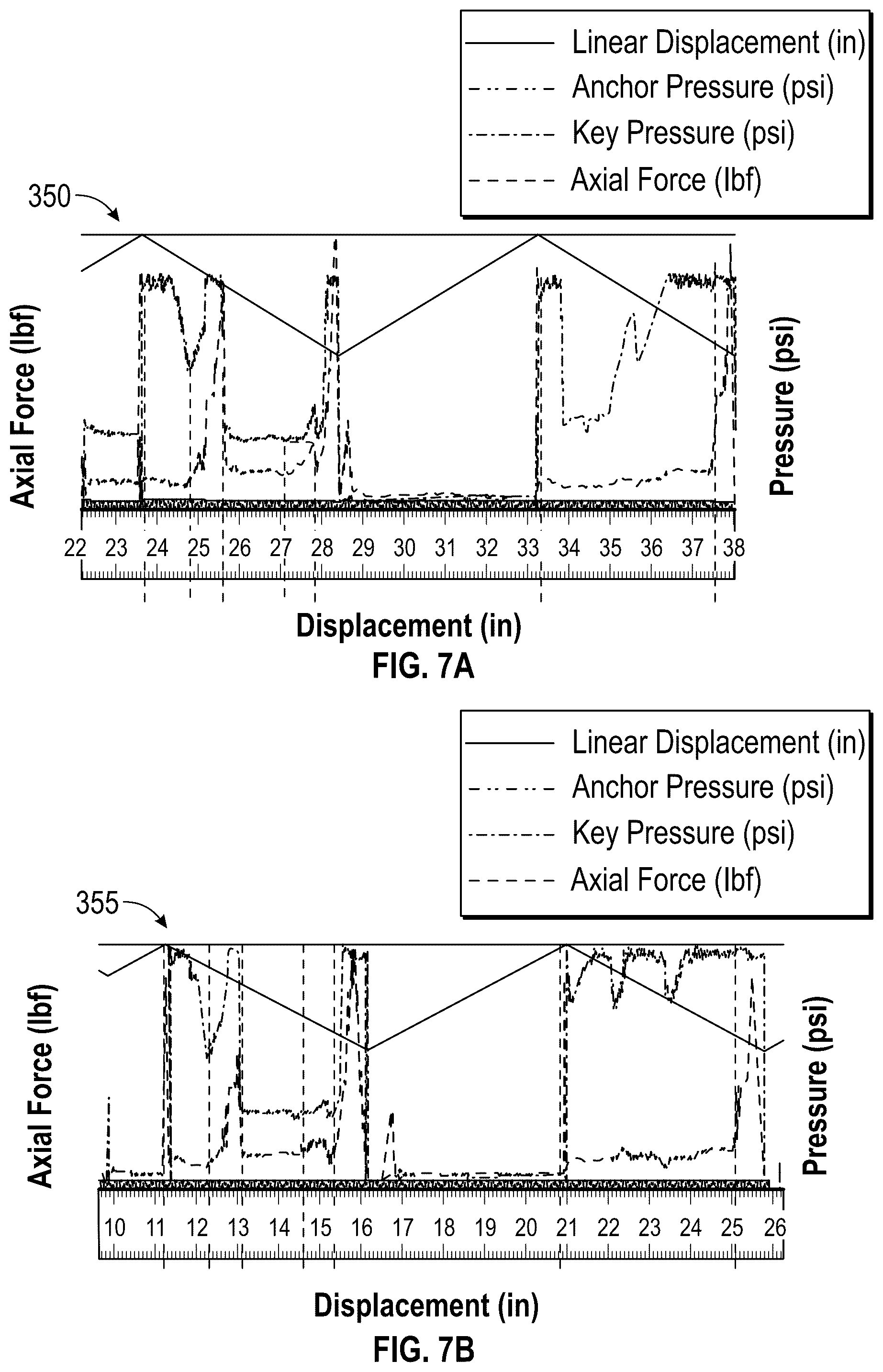 Patent US12339638 Figure 7 – Normalized shifting visualizer