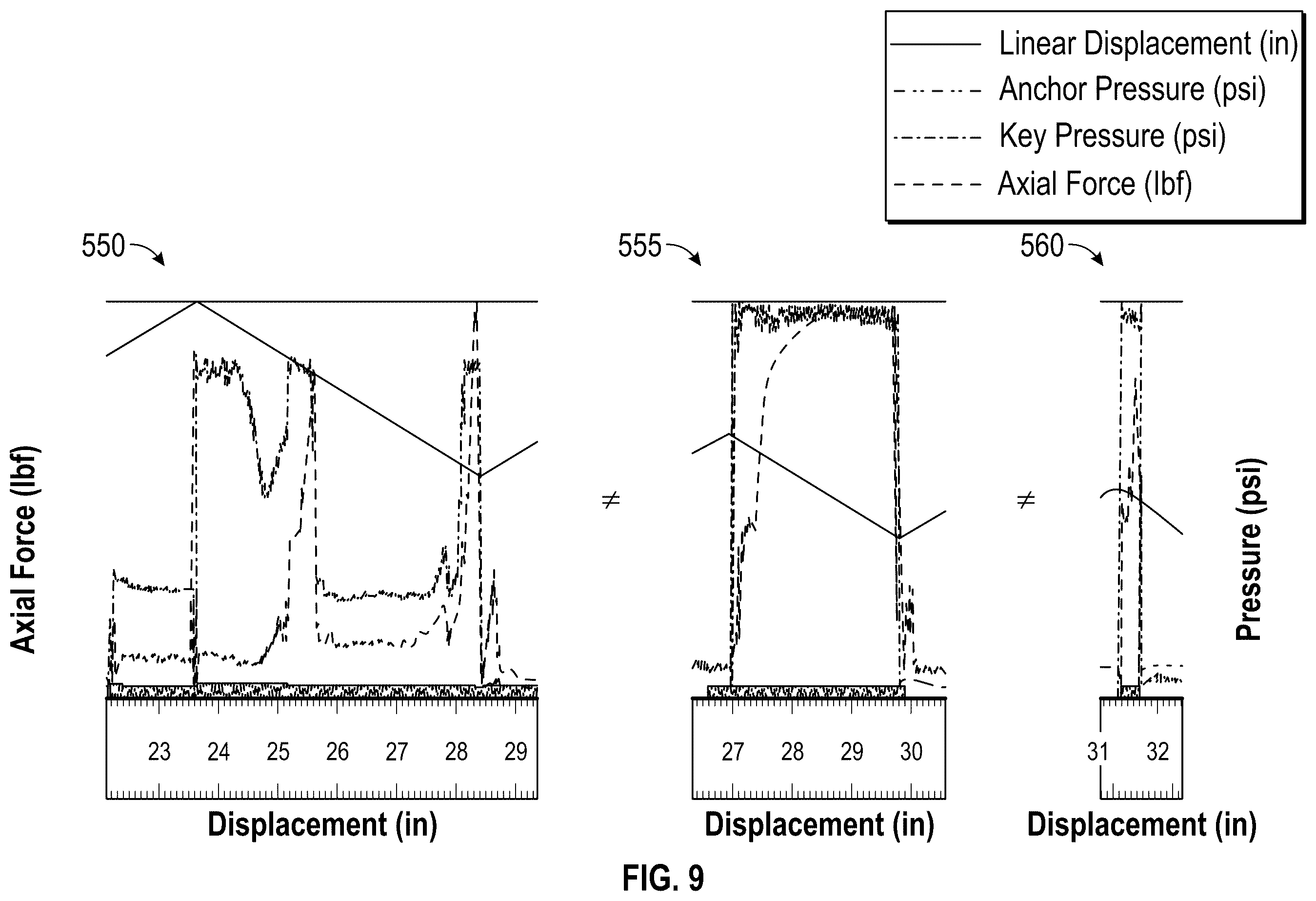 Patent US12339638 Figure 9 – Normalized shifting visualizer